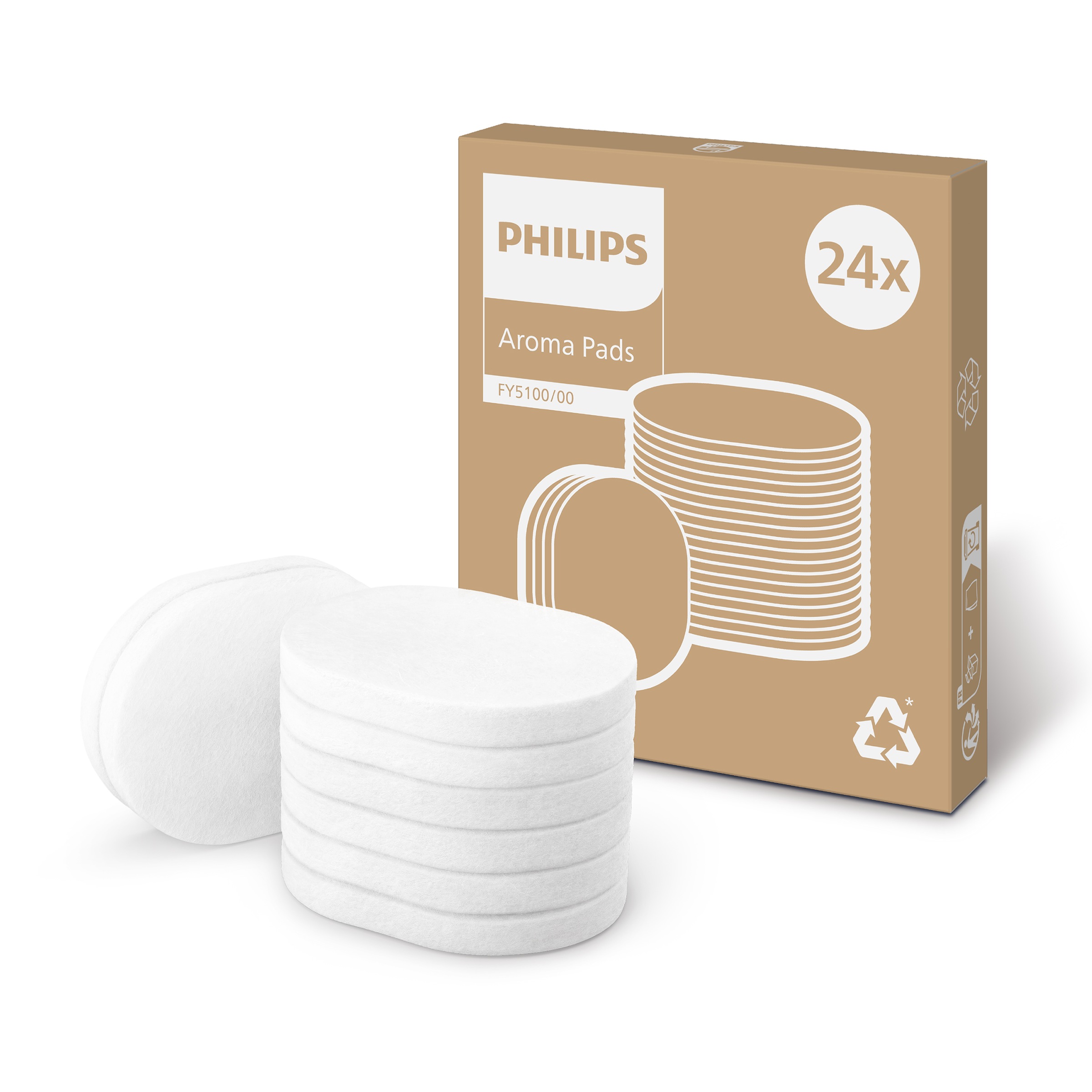 Philips Geruchsfilter »FY5100/00 kompatibel mit Philips Climate Care Produkten«, Bis zu 24 Monate verwendbar