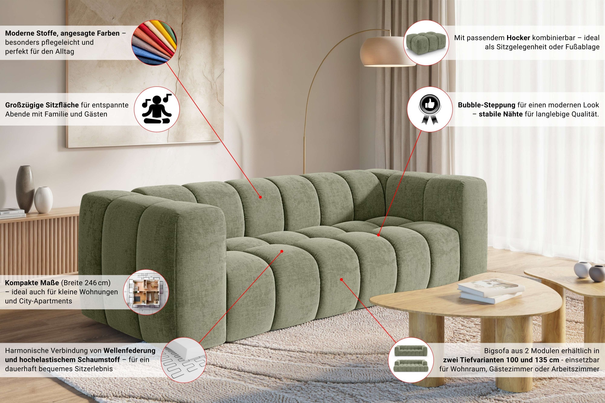 homsy by Ana Johnson Big-Sofa »BOUBELLE Design-Sofa mit Steppung, Bubble-Optik, Breite 246 cm« 4-Sitzer mit Wellenunterfederung, L Sitztiefe 63 cm