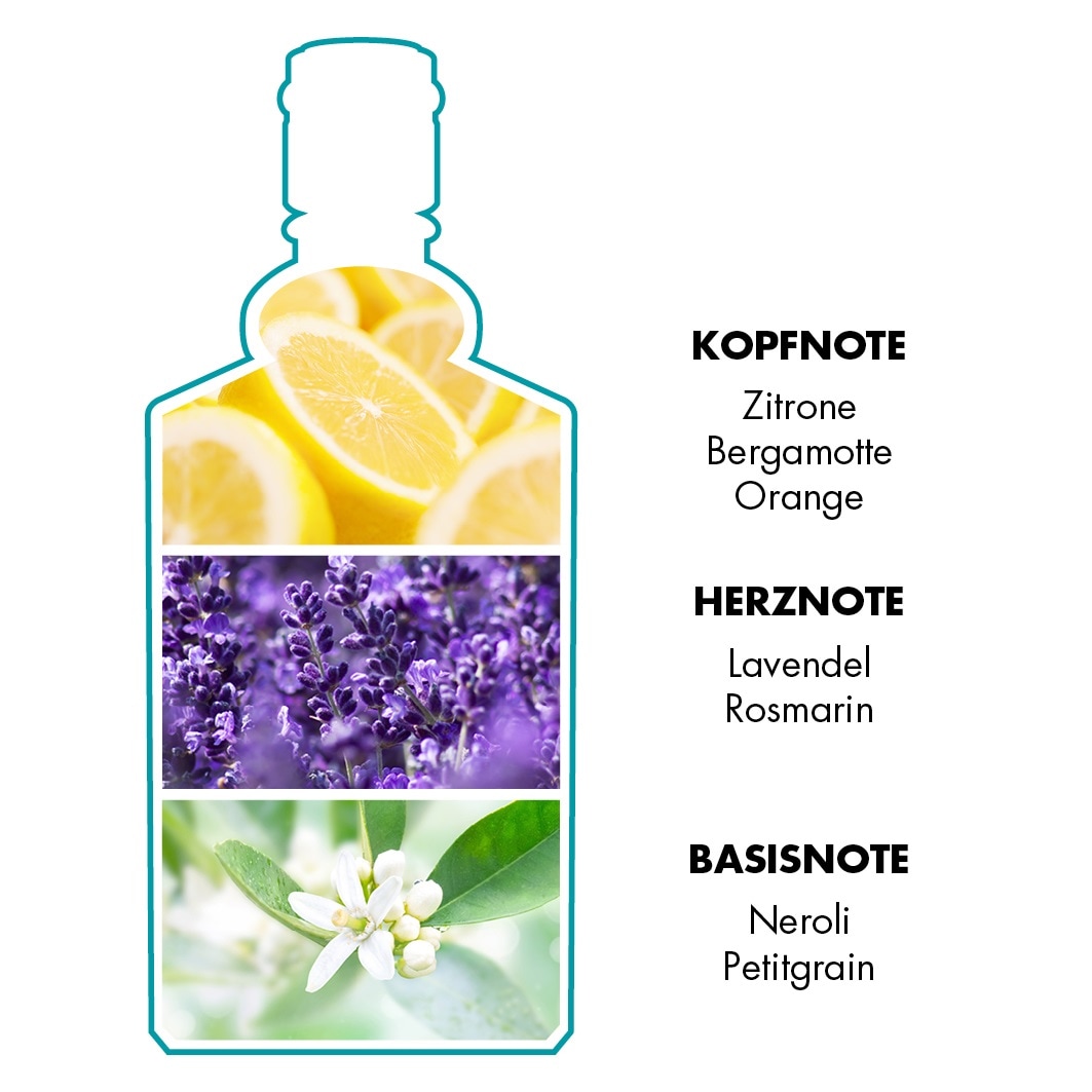 4711 Eau de Cologne »4711 ECHT KÖLNISCH WASSER« EdC 200 ml Molanusflasche in FS