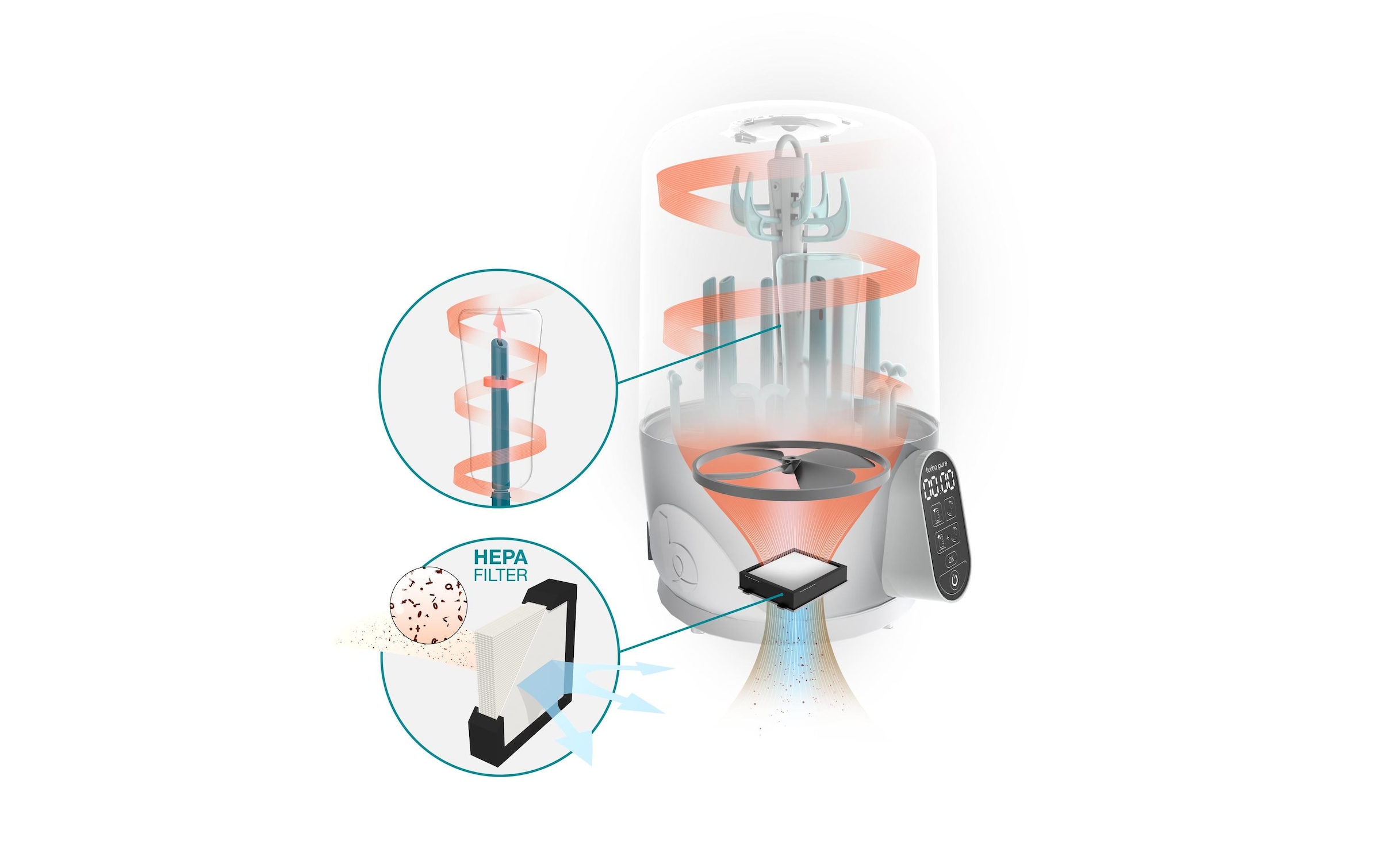 BABYMOOV Dampfsterilisator