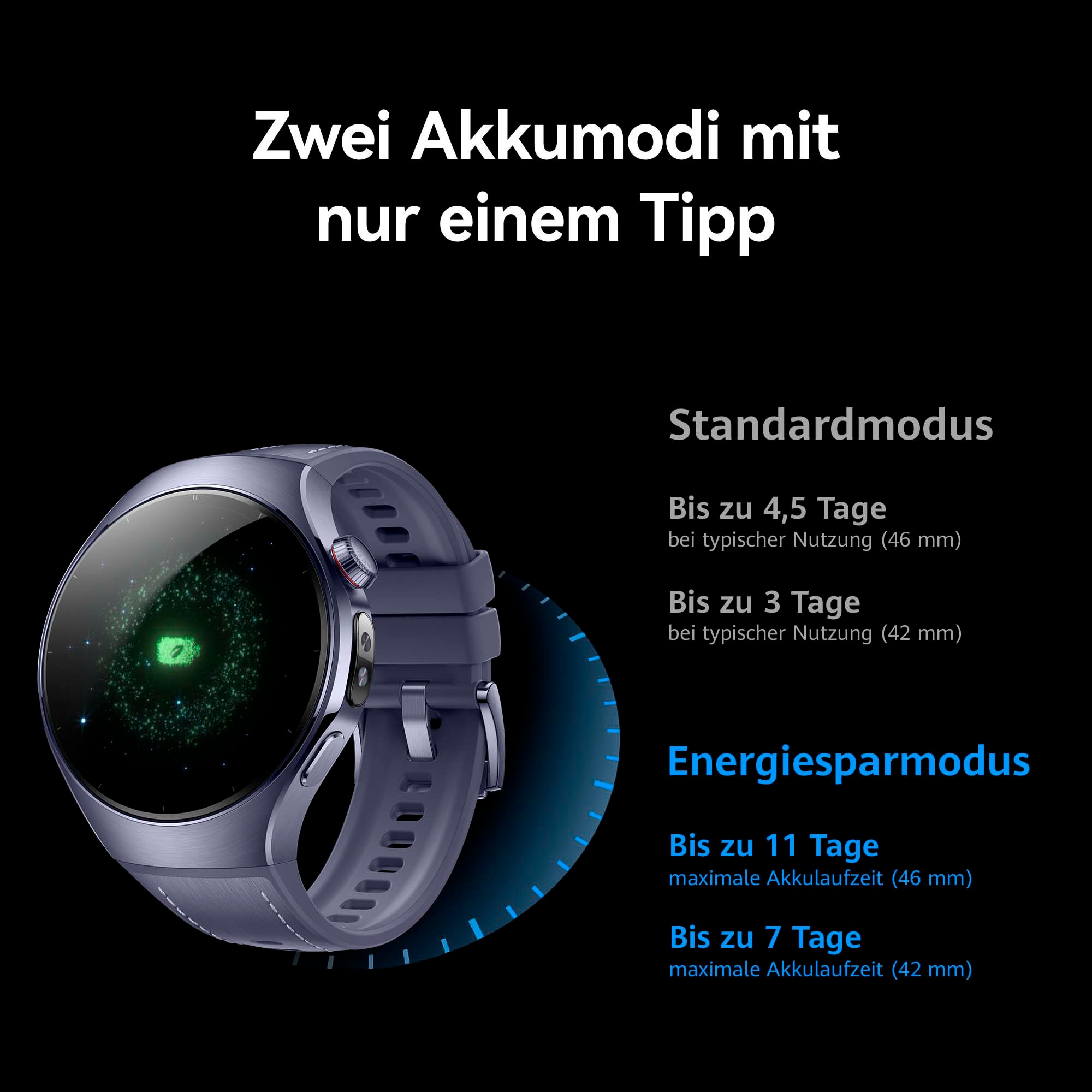 Huawei Smartwatch »WATCH 5 46mm«, (3,8 cm / 1,5 Zoll), 32,00 GB, X-TAP, Health Glance, Titanium, Kompatibel mit iOS & Android)