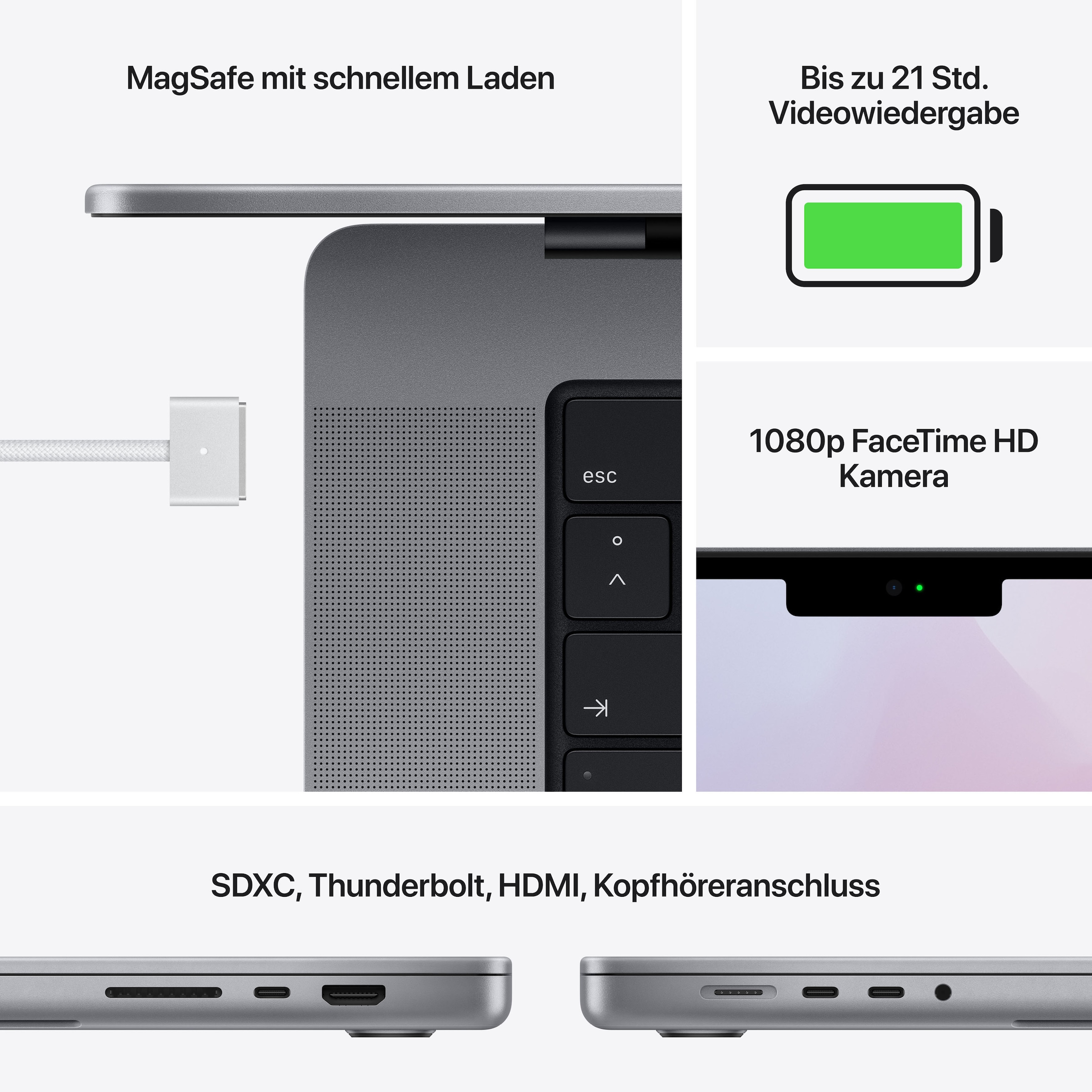 Apple Notebook »MacBook Pro CPU cm, 1000 M1 GB Zoll, Pro, bestellen 16,2 auf SSD, Apple, / 10-core Rechnung 16 41,05 MK193«