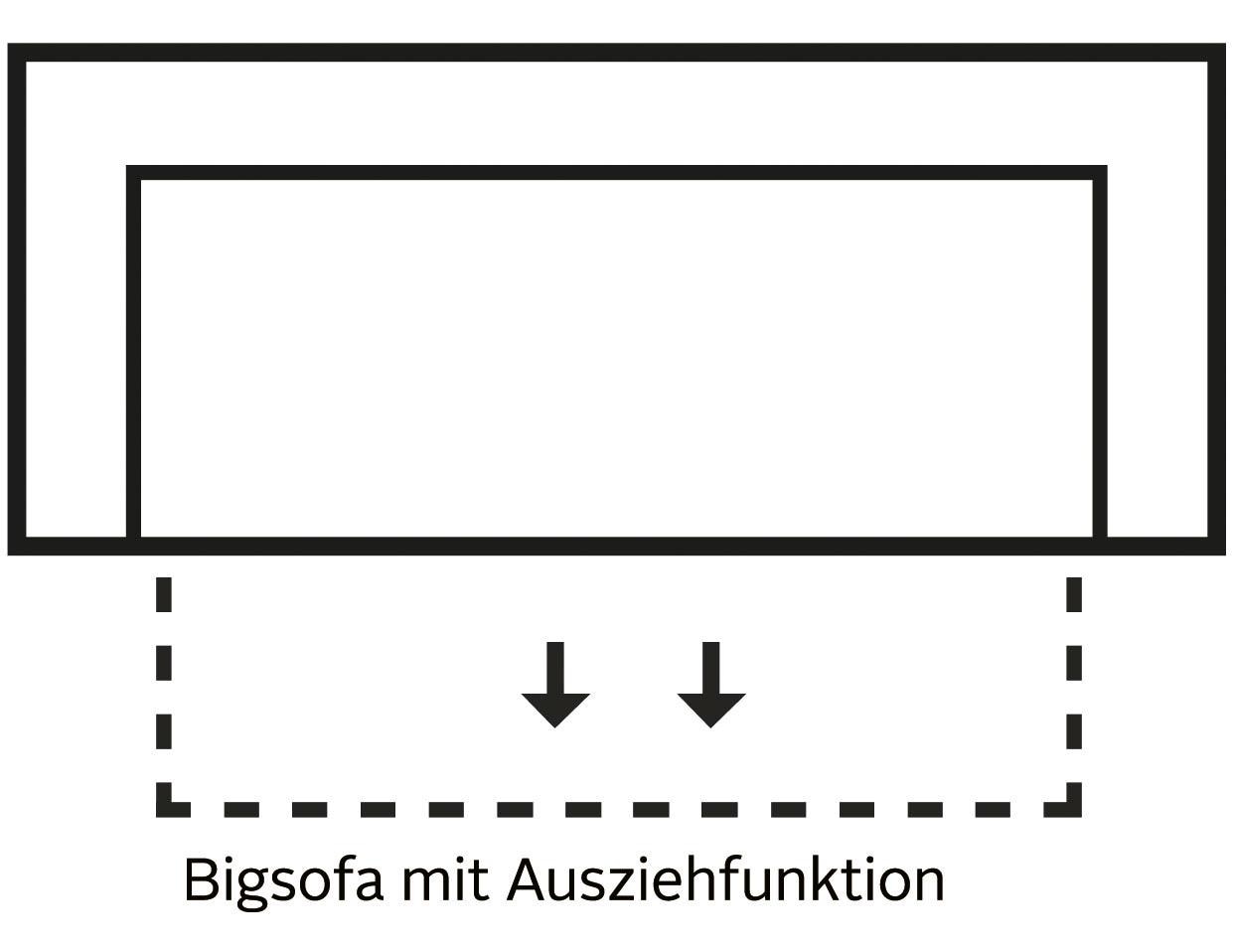 Places of Style Schlafsofa »GOLDPOINT 182cm, Dauerschläfer, Liegefläche 140/200 cm,«, 3-Sitzer mit Bettfunktion, Bonell-Federkernmatratze