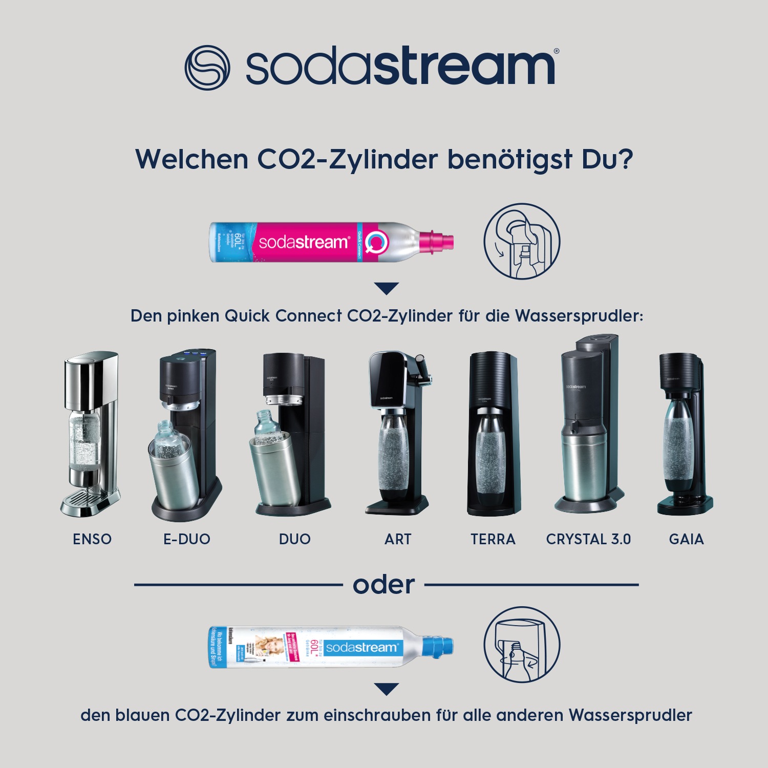 SodaStream Wassersprudler »ENSO, metall, Standard Pack, inkl. 1x Kunststoffflasche 1 l + 1x QC«, (Set, 3 tlg.)