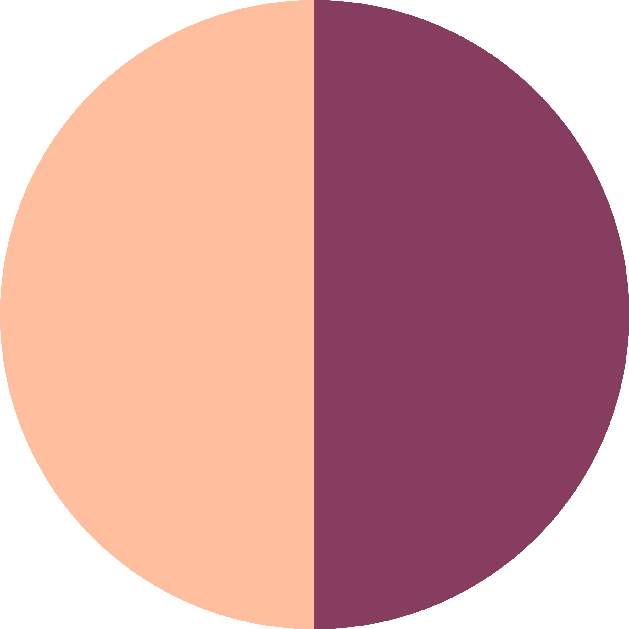 Essence Lippenmaske »Disney Alice in Wonderland lip mask«