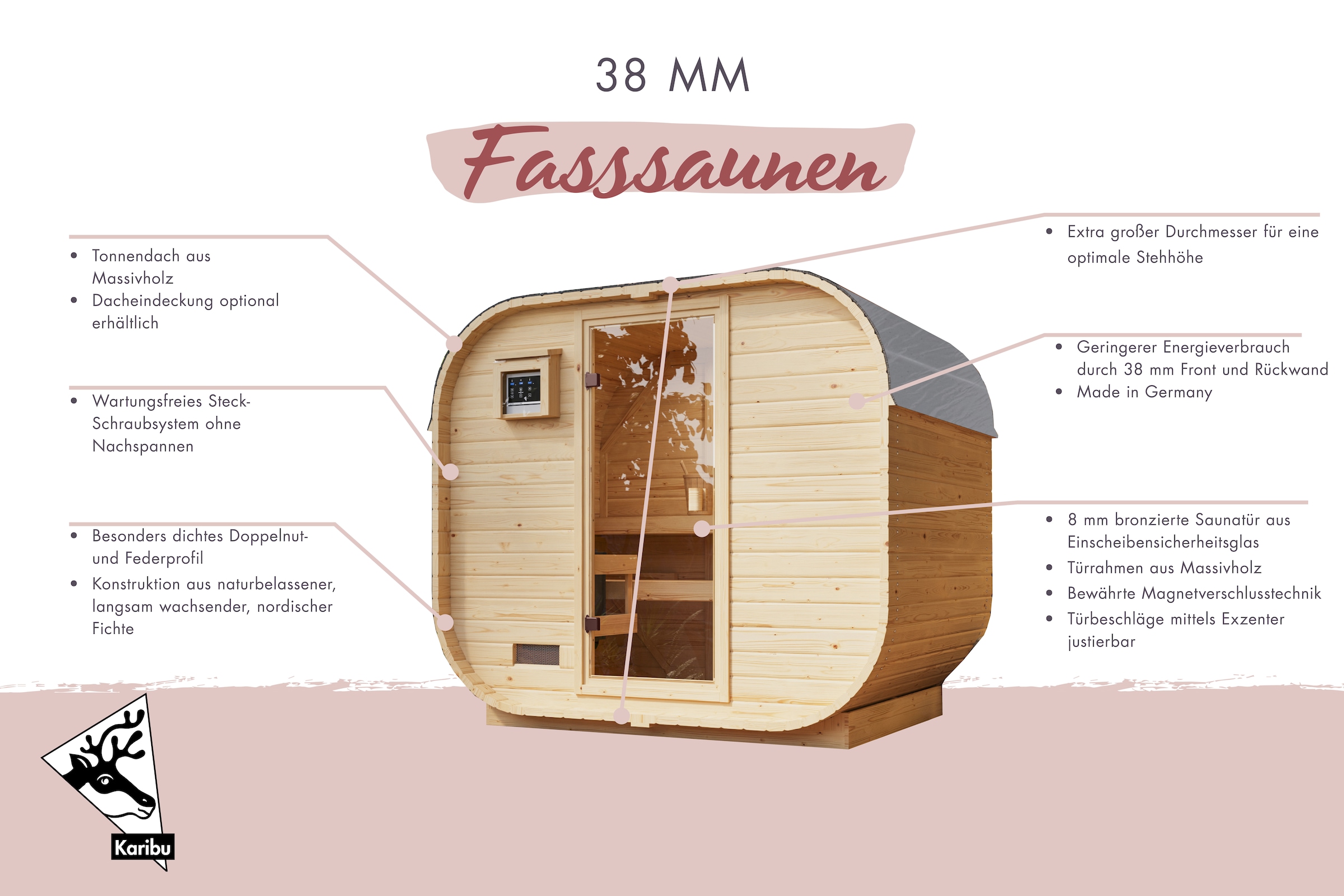 Karibu Fasssauna »Quadro 2« verschiedene Varianten