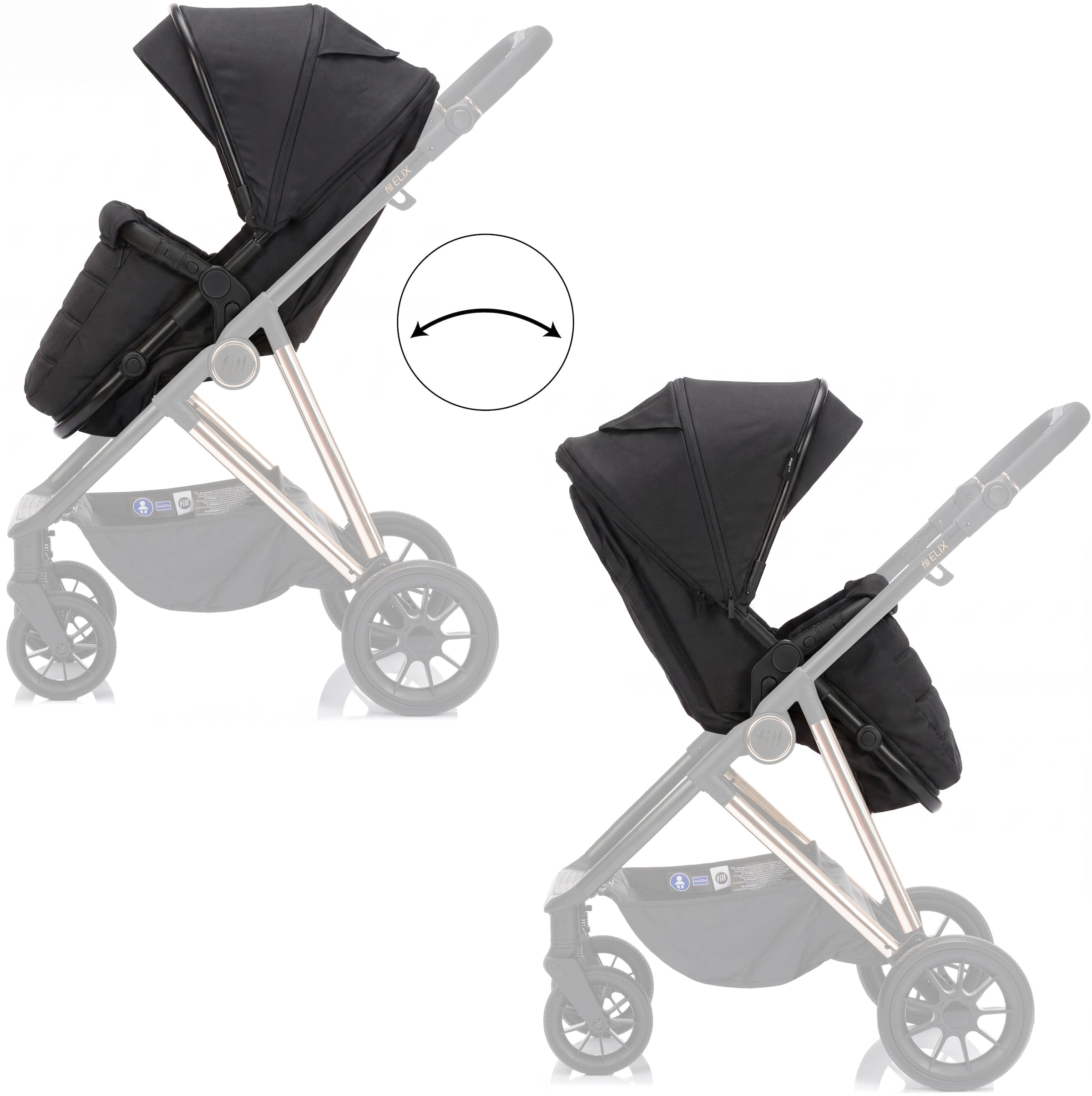 Fillikid Kombi-Kinderwagen »Fill Elix« Babywanne einfach zum Sportsitz umbaubar
