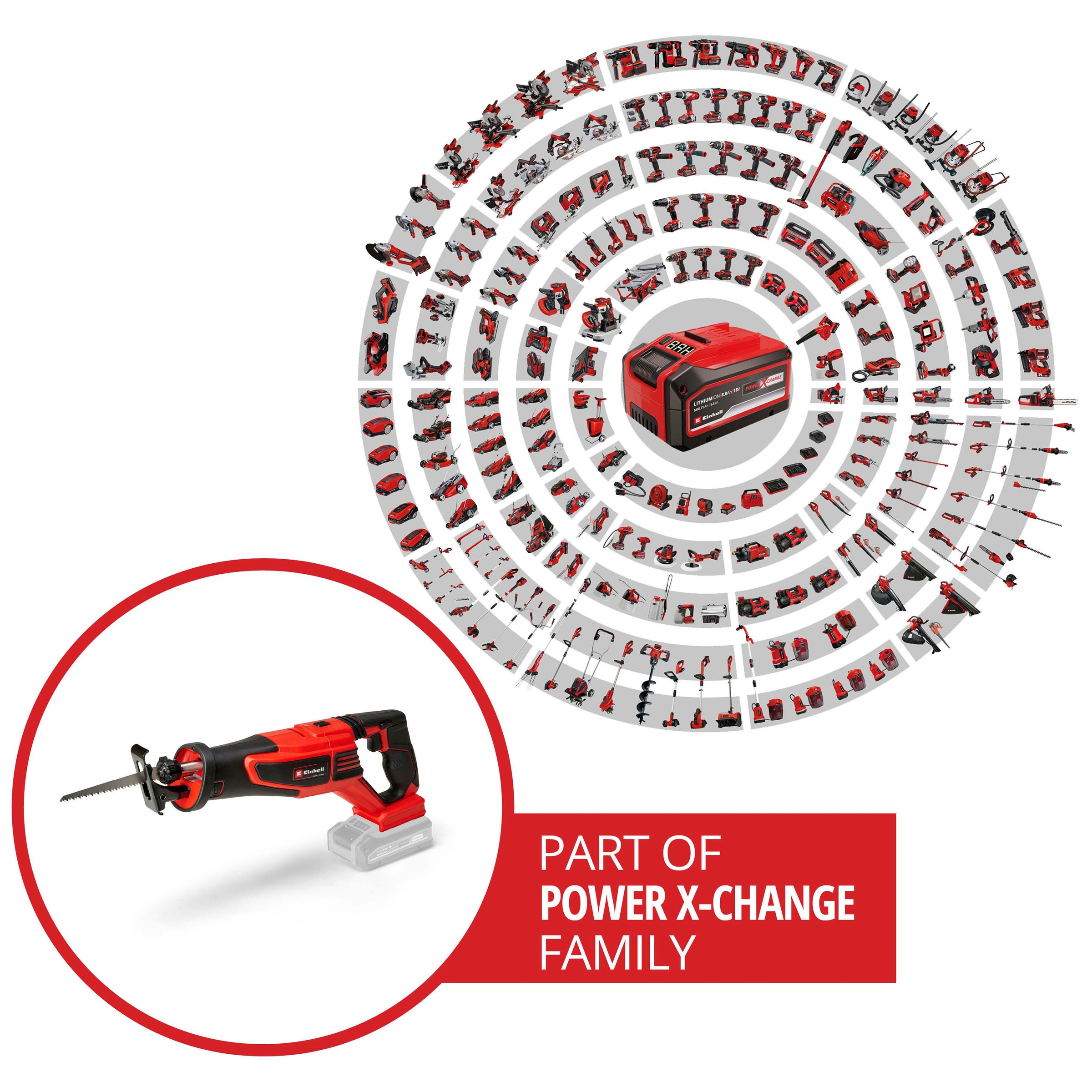 Einhell Universalsäge »TP-AP 18/28 Li BL - Solo«, ohne Akku und Ladegerät