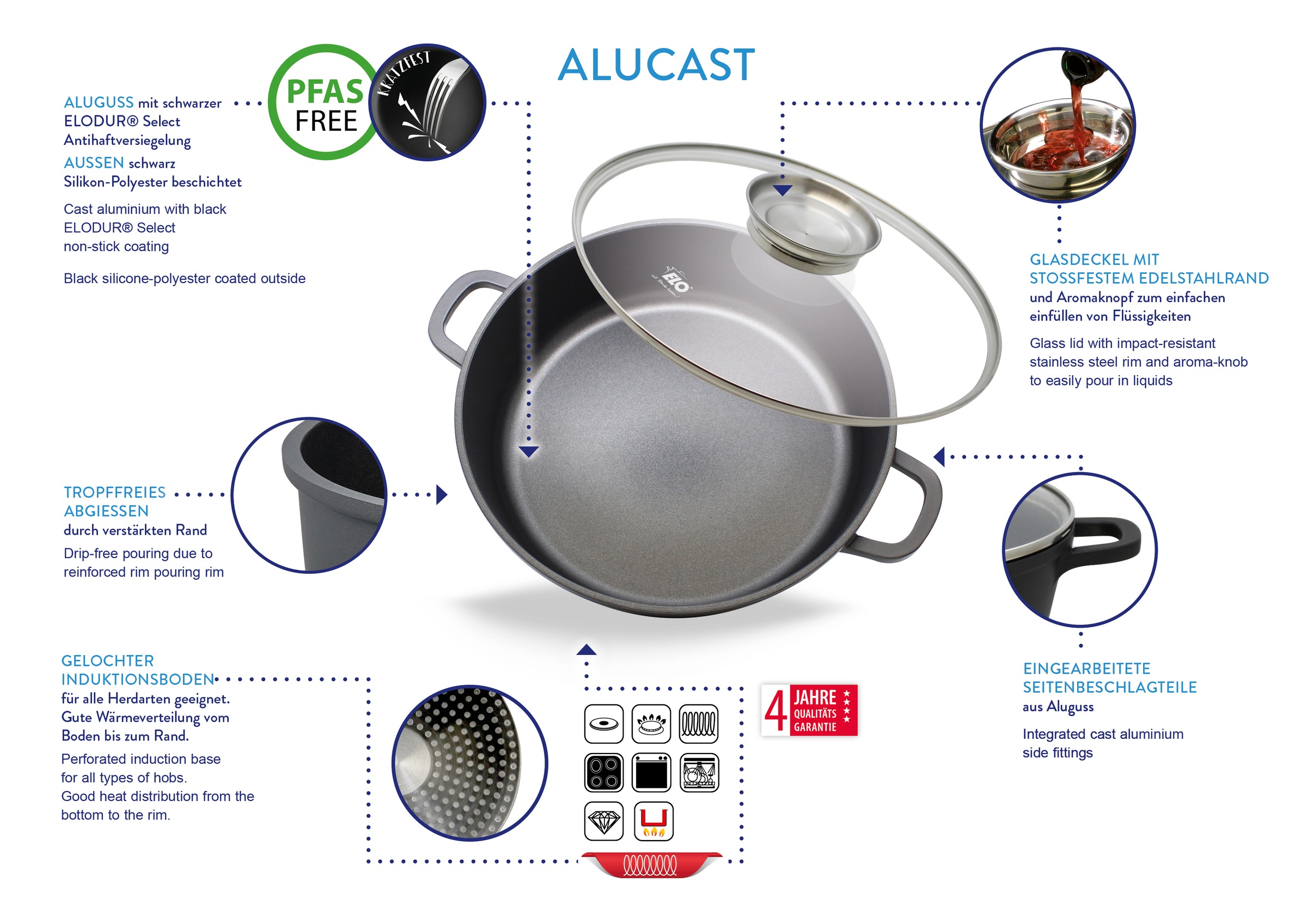 Elo Servierpfanne »Alucast«, Aluminiumguss, (Set, 5 tlg.), Induktion günstig online kaufen