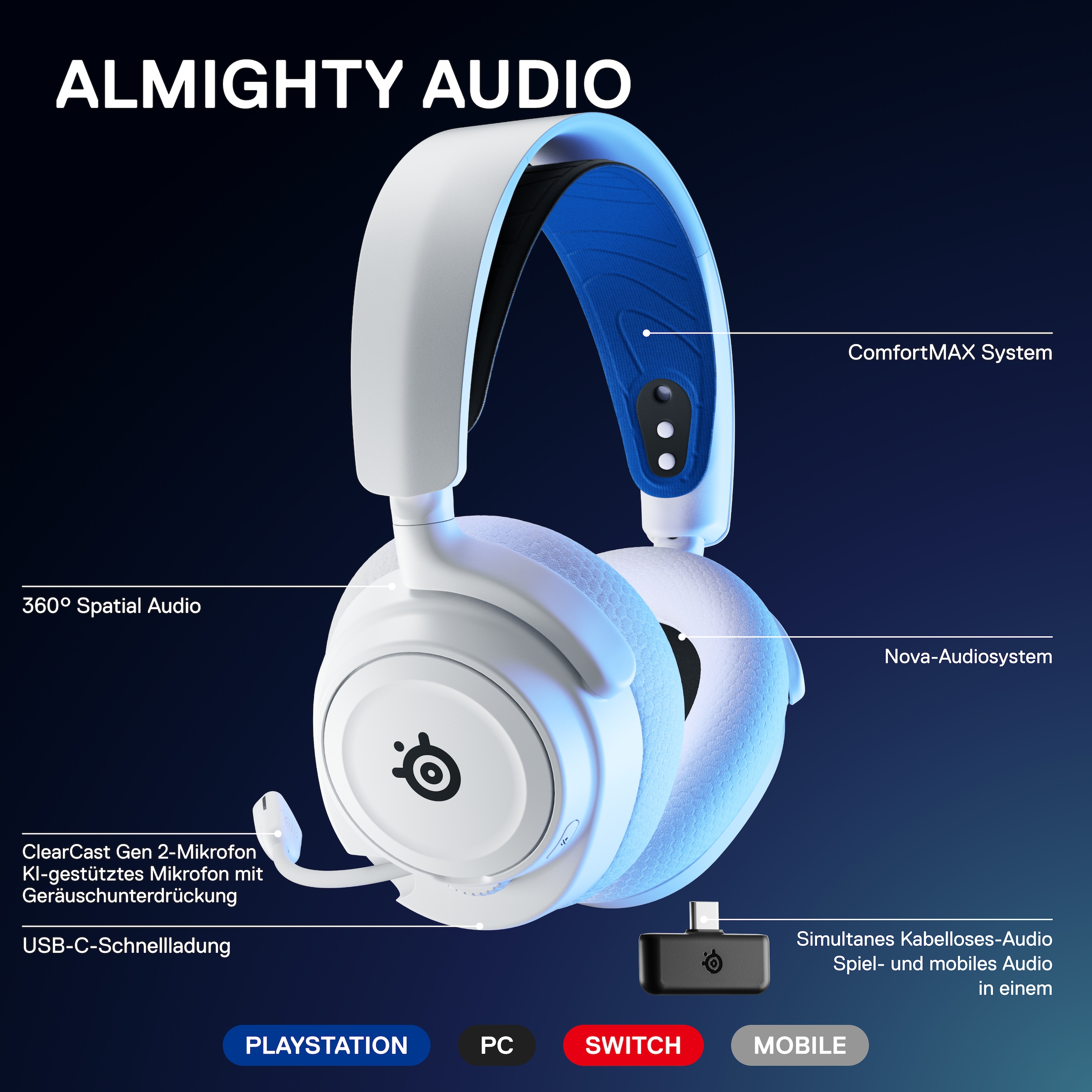 SteelSeries Gaming-Headset »Arctis Nova 7P White«, Noise