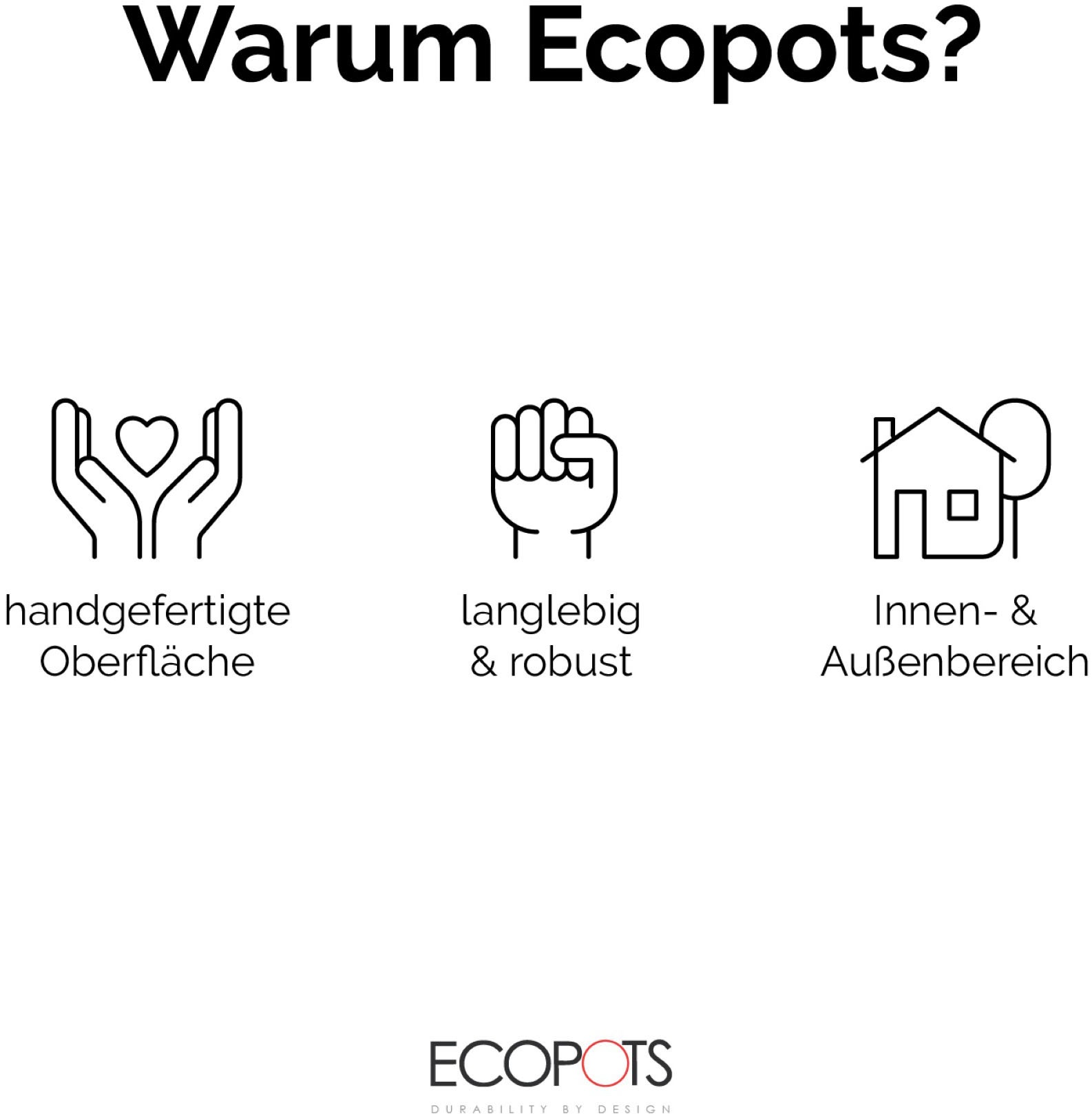 ECOPOTS Blumentopf »Oslo Mini 16 Weißgrau« für den Innenbereich