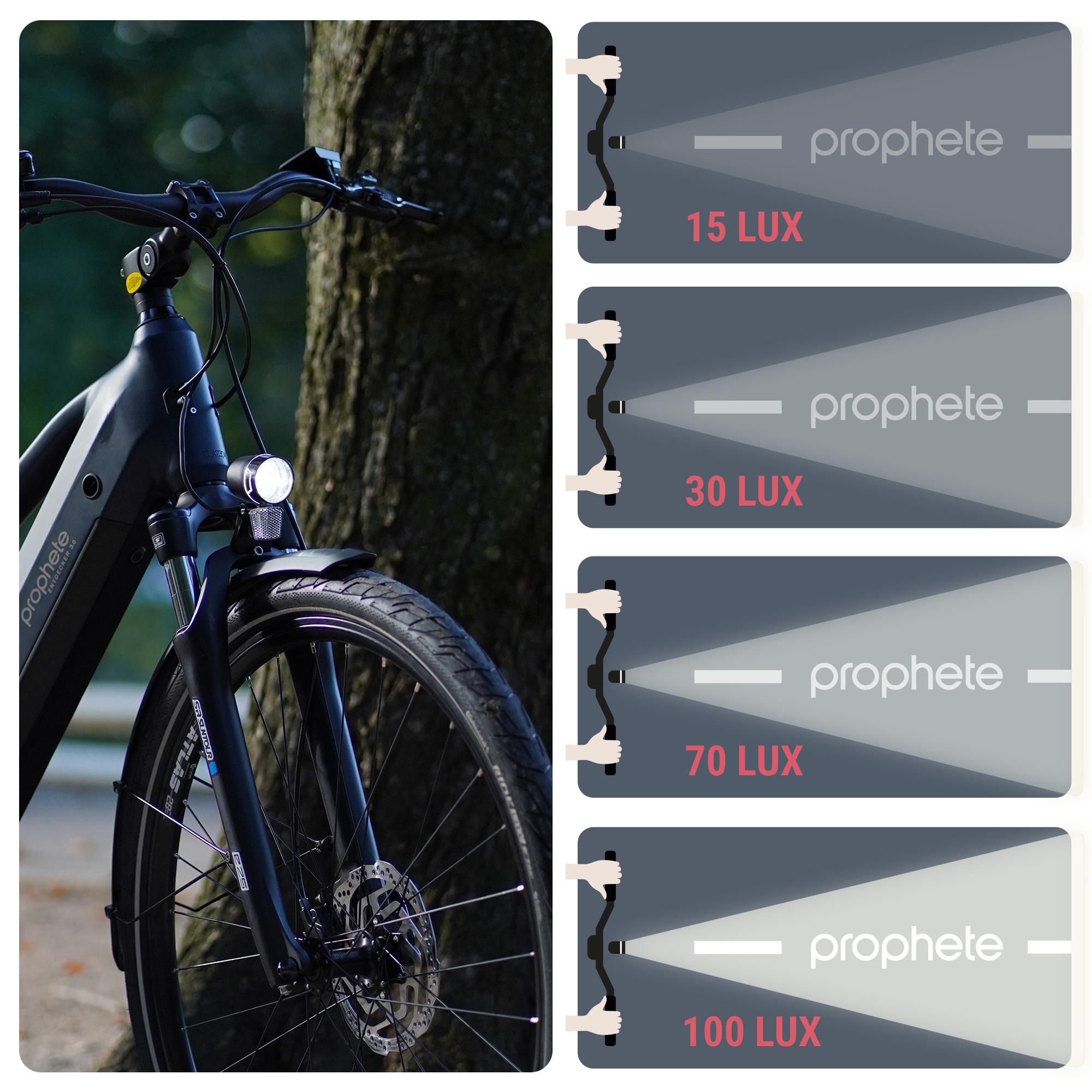 Prophete Fahrradbeleuchtung »LED Akku Beleuchtungsset 100 Lux«