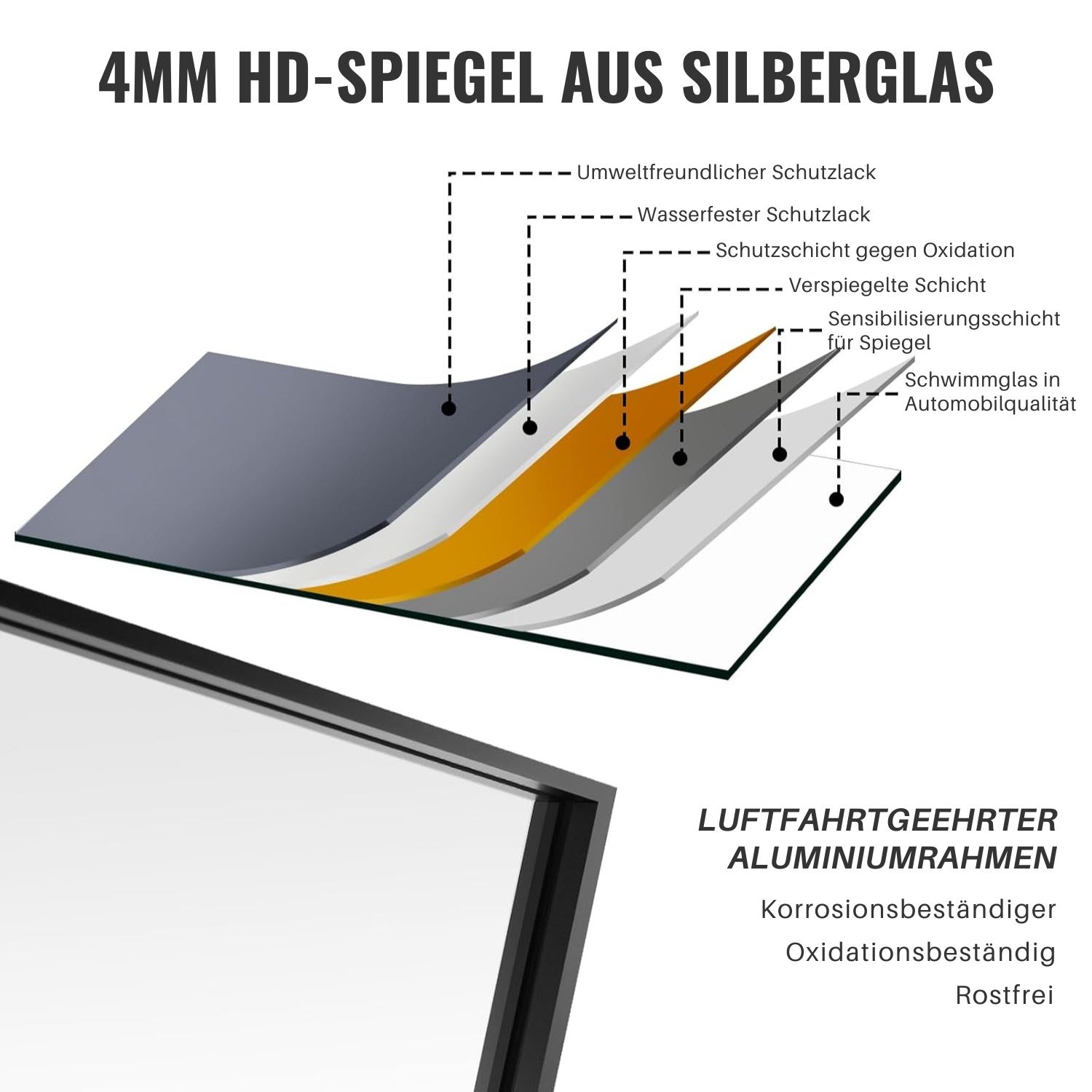 Loevschall Wandspiegel »Rechteckige Spiegel mit schwarzem Alurahmen, wendbar, einfache Montage«, (2 Größen - 51x76 / 61x76 cm, vertikal und horizontal möglich, Schwarz), Spiegel für Schlafzimmer, Wohnzimmer, Garderobe, Flur und Badezimmer