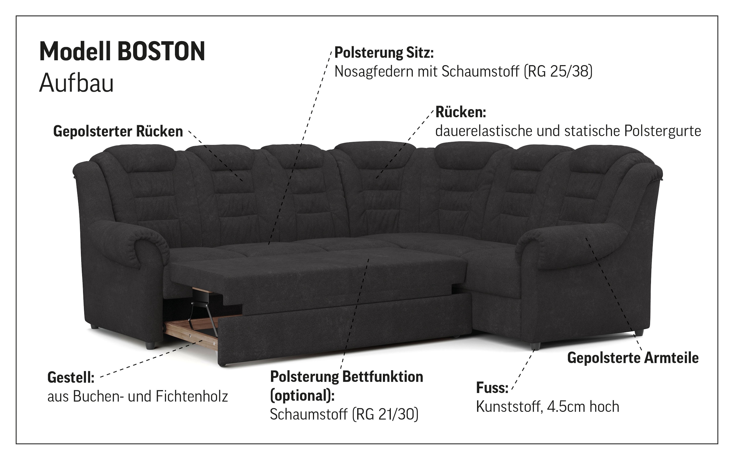 Home affaire Ecksofa »Boston L-Form«, mit hoher Rückenlehne, wahlweise mit Bettfunktion & Stauraum