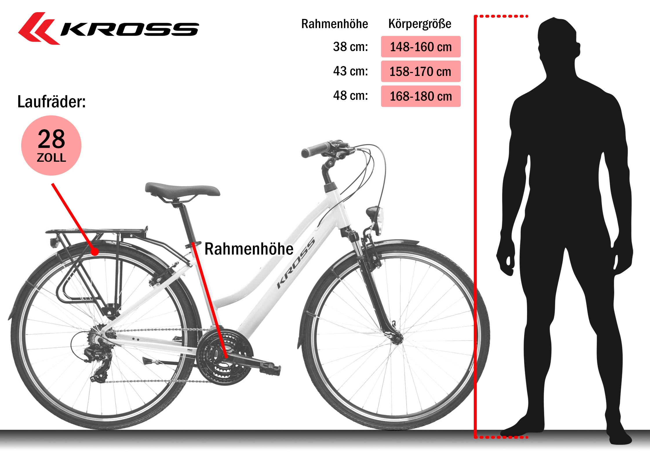 Kross Trekkingrad »Trekkingrad Trans 4.0 weiß 21 Gänge« 21 Gang Shimano ACERA T3000 Schaltwerk Kettenschaltung
