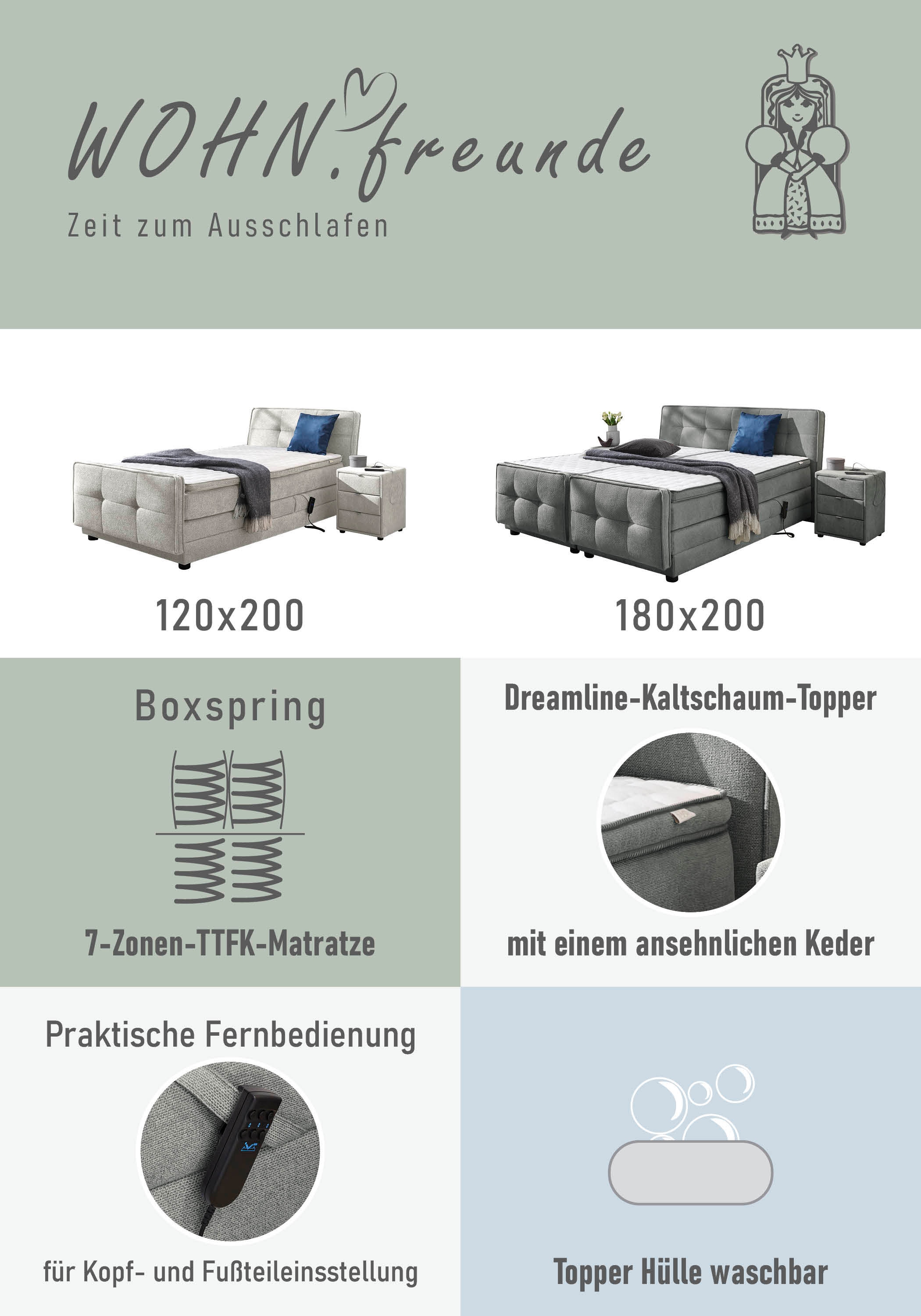 Jockenhöfer Gruppe Boxspringbett »Paloma, Kopf- und Fussteil elektromotorisch verstellbar«, KS-Topper, inkl. 7-Zonen-TTFK-Matratze H4