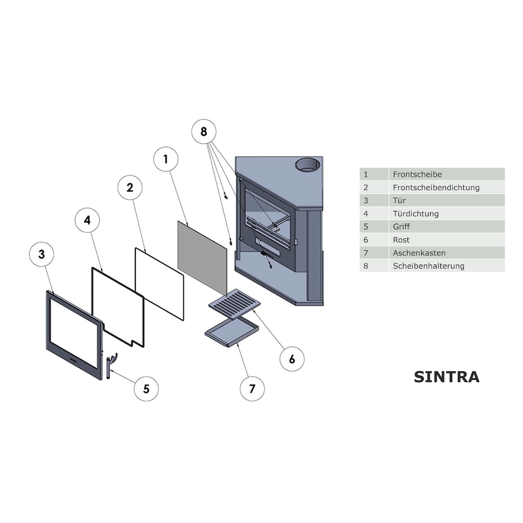 Panadero Kaminofen »Kaminofen Sintra Ecodesign«