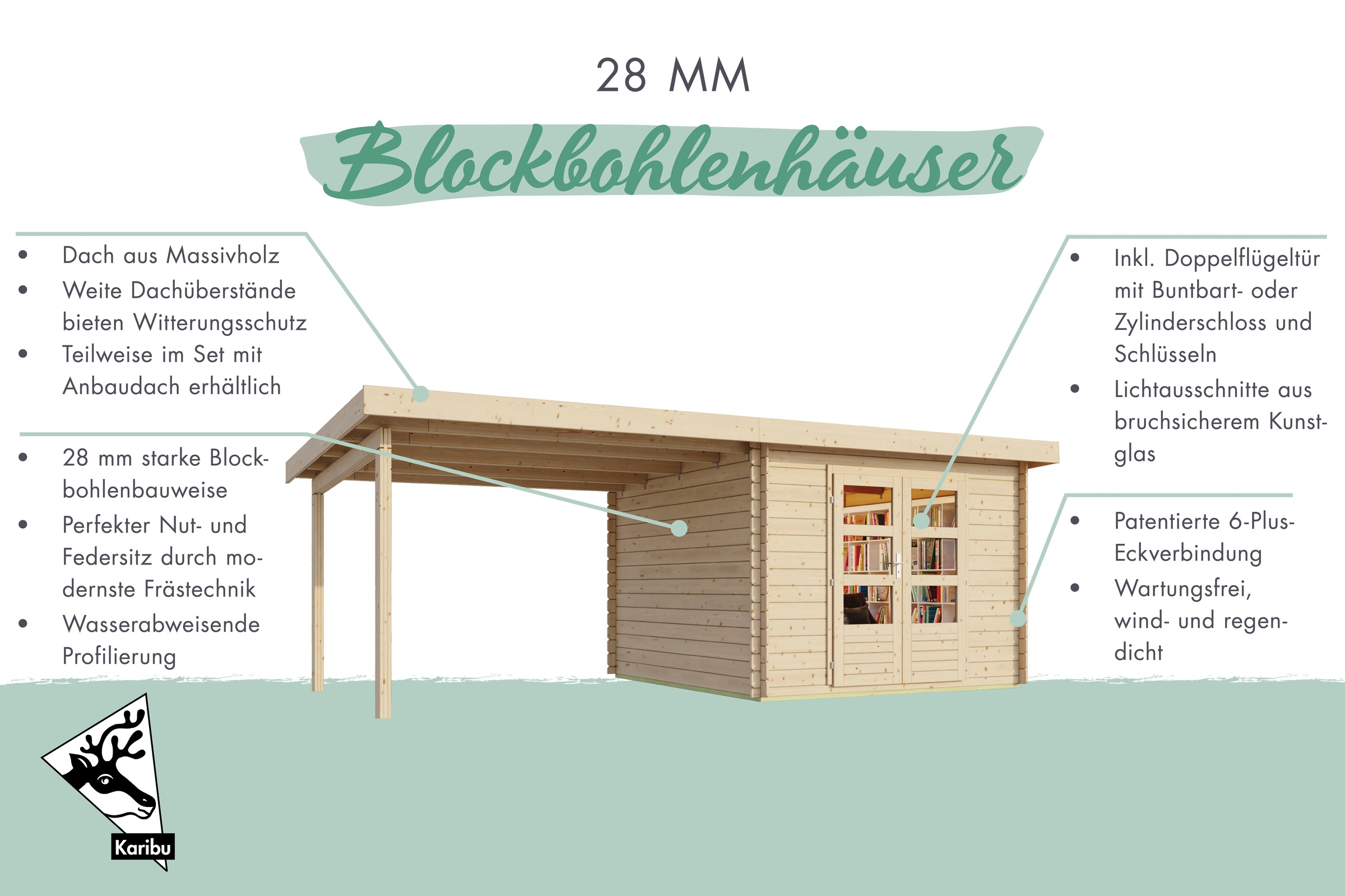 Karibu Gartenhaus »Schloßsee 2«, mit Boden, Anbaudach und Rückwand