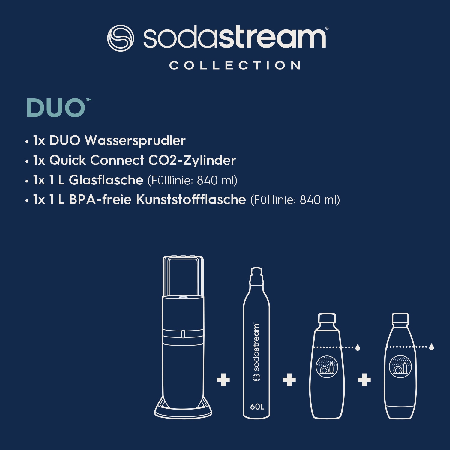SodaStream Wassersprudler »DUO«, (Set, 4 tlg.), CO2-Zylinder, 1L Glasflasche, 1L spülmaschinenfeste Kunststoff-Flasche