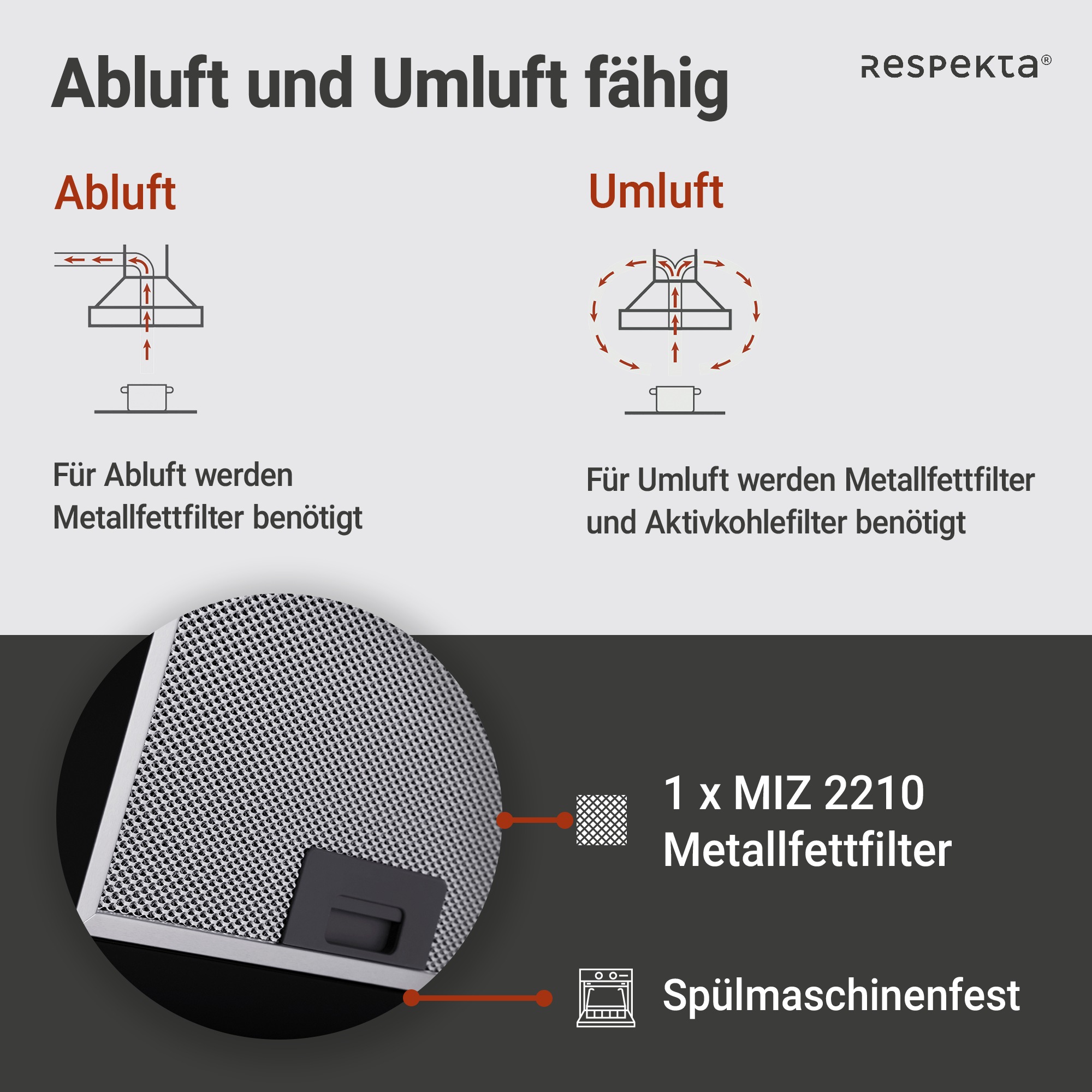 RESPEKTA Kopffreihaube »CH 22020 IXB«, Serie Numa, 60 cm, 3 Leistungsstufen, LED-Beleuchtung, Ab- und Umluftfähig