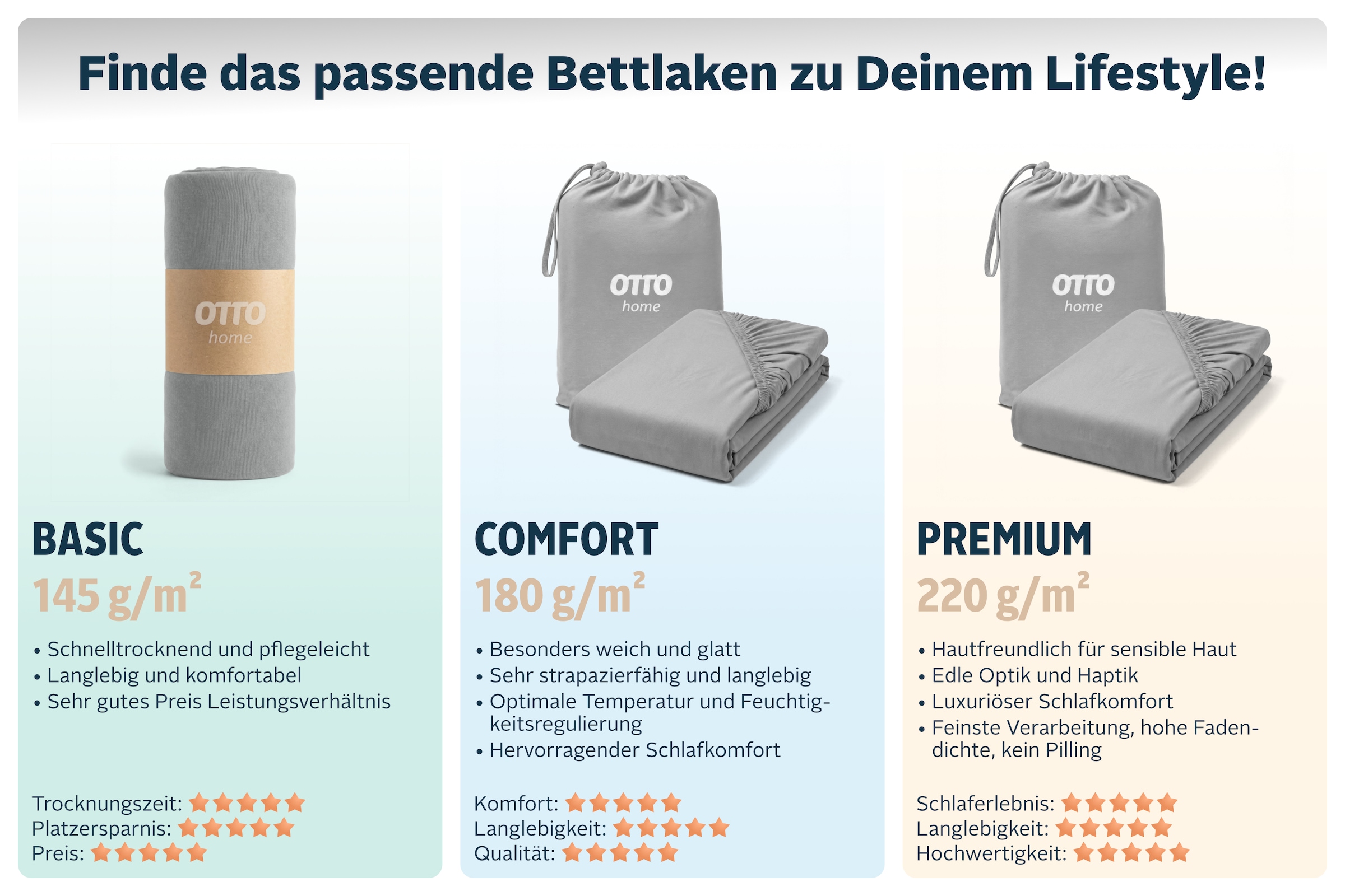 OTTO home Spannbettlaken »Cremona für Matratzen bis 30 cm Höhe« NEU! 96% Baumwolle & 4% Elasthan, in Basic, Komfort & Premium Qualität