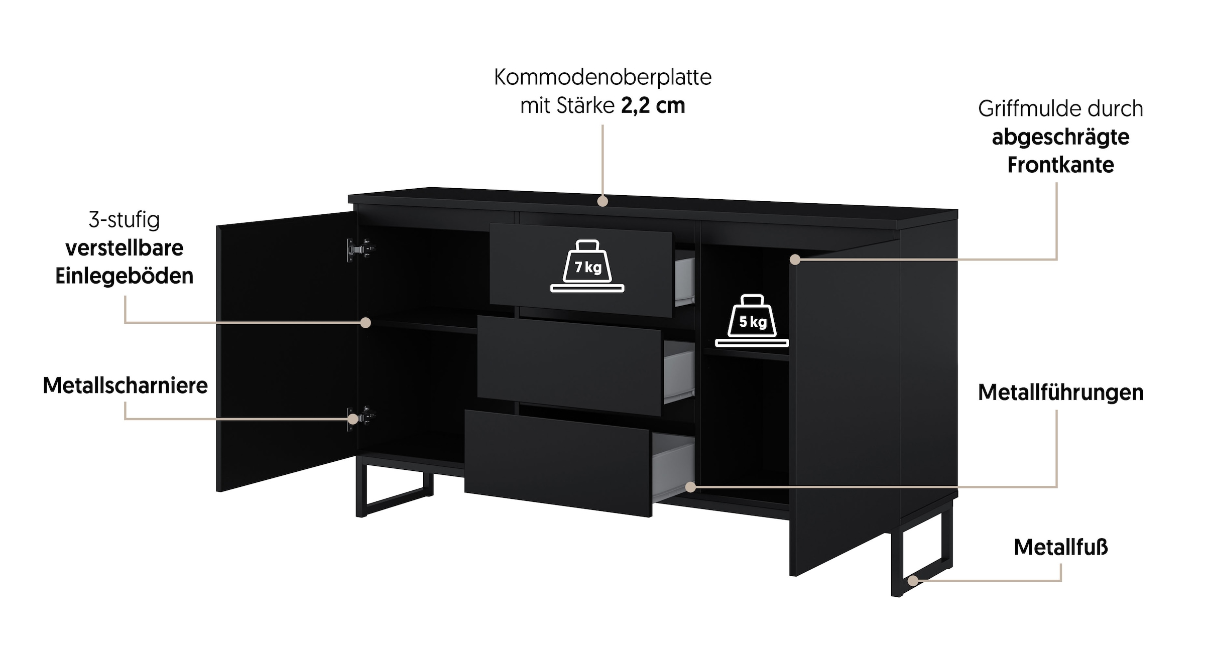 OTTO home Sideboard »Modo II, Breite 150 cm, moderne grifflose Kommode 2Türen/3 SK« Schubladenkommode viel Stauraum, Einlegeböden verstellbar, Metallkufen