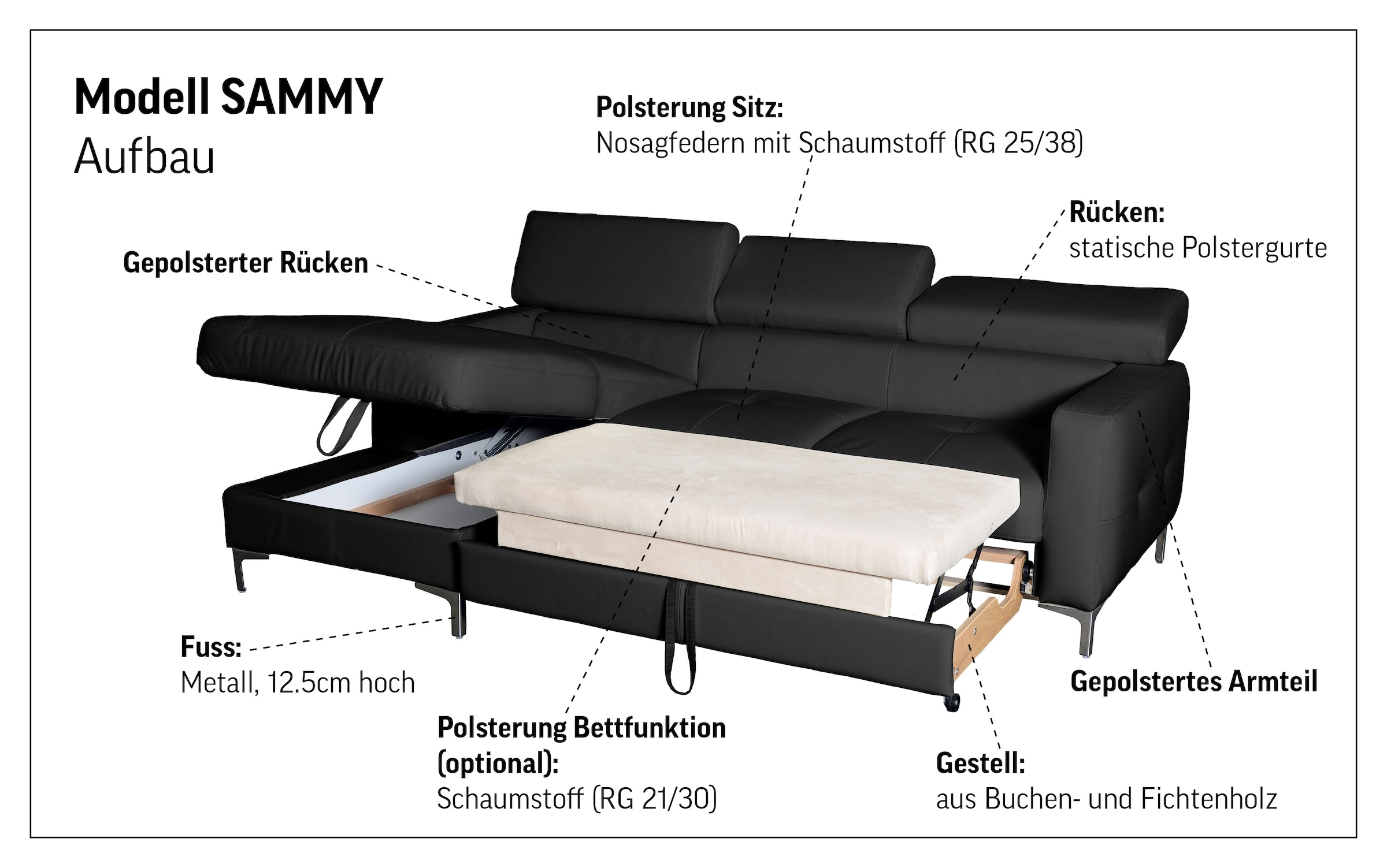 COTTA Ecksofa »Sammy L-Form« mit Kopfteilverstellung, wahlweise mit Schlaffunktion & Bettkasten