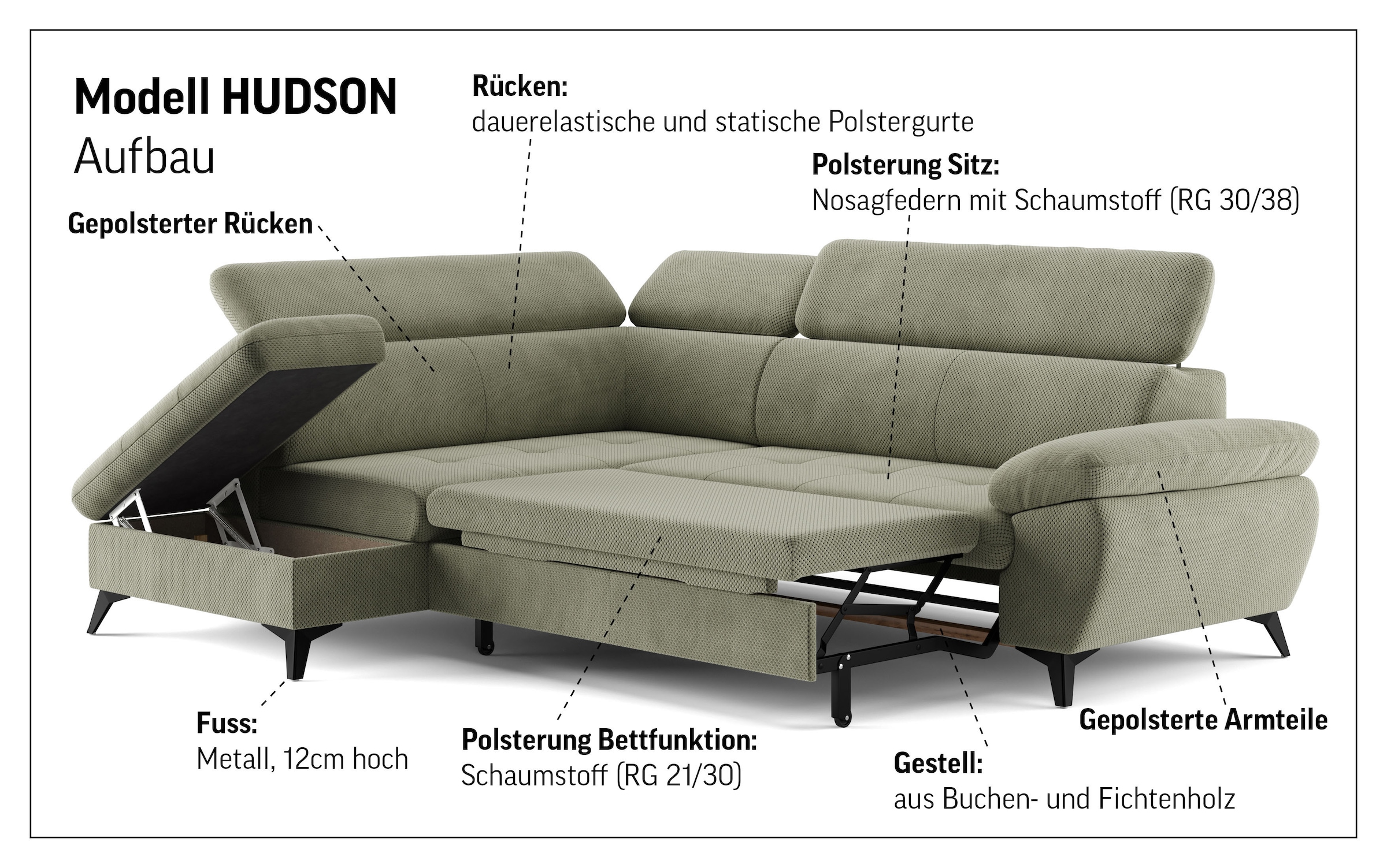 COTTA Ecksofa »Hudson L-Form«, mit Kopfteilverstellung, wahlweise mit Bettfunktion & Bettkasten