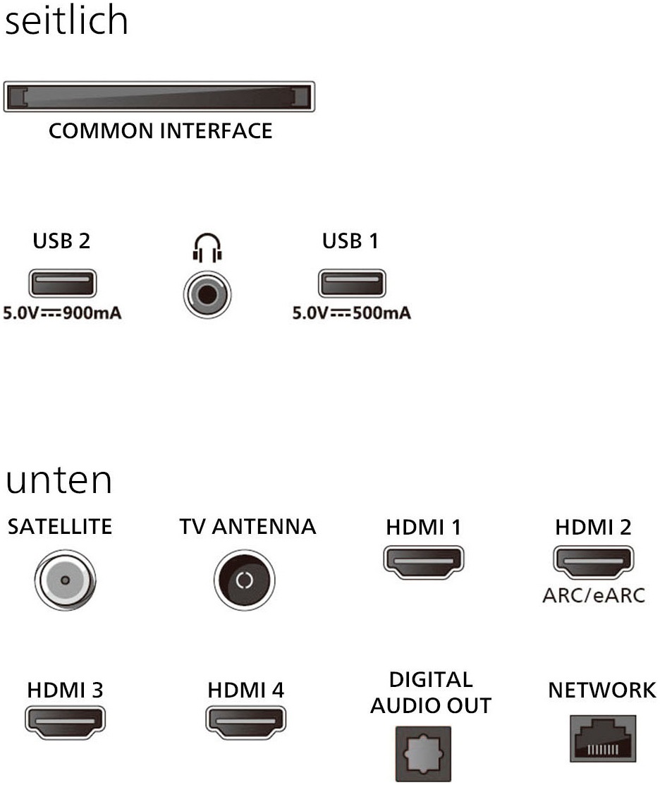 Philips QLED-Fernseher »50PUS9000/12«, Smart-TV