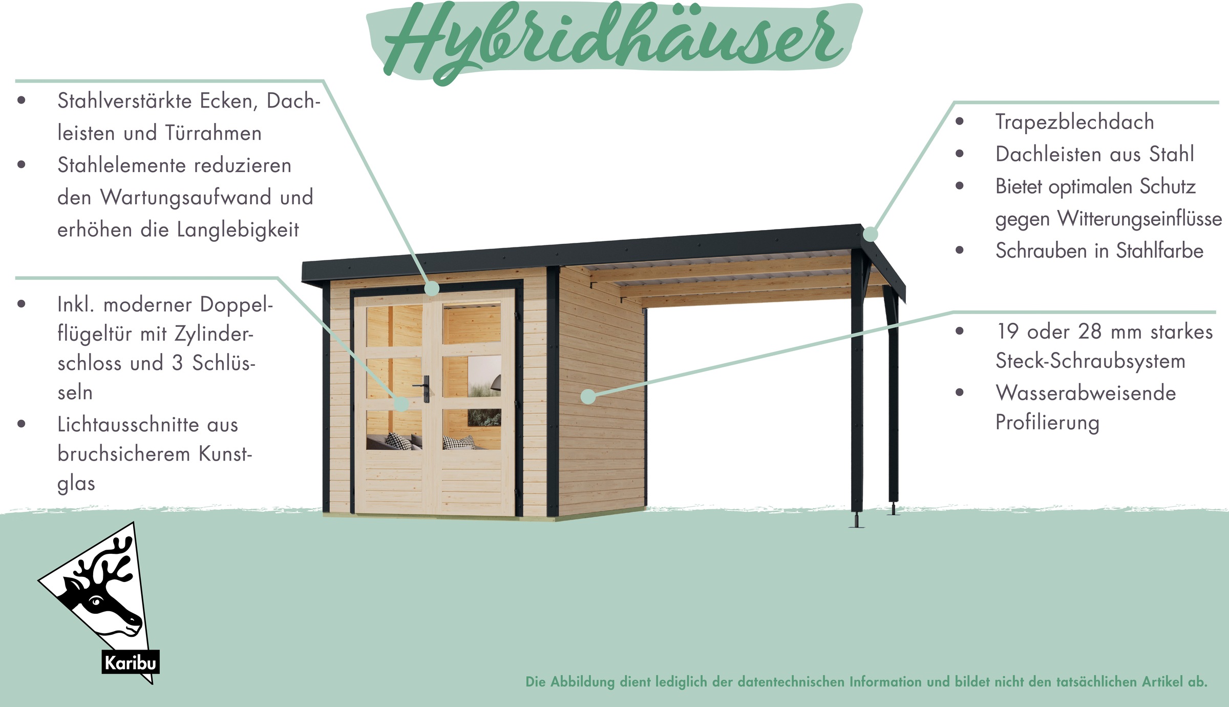 Karibu Gartenhaus »"Plutino A" SET, Anbaudach 3m breit«, naturbelassen-weiß, -staubgrau oder -anthrazit