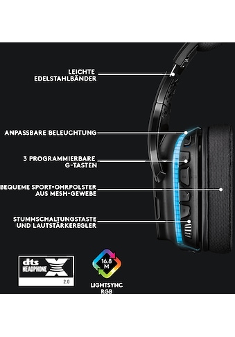 Logitech G Gaming-Headset »G635 7.1 Surround Sound LIGHTSYNC« kaufen