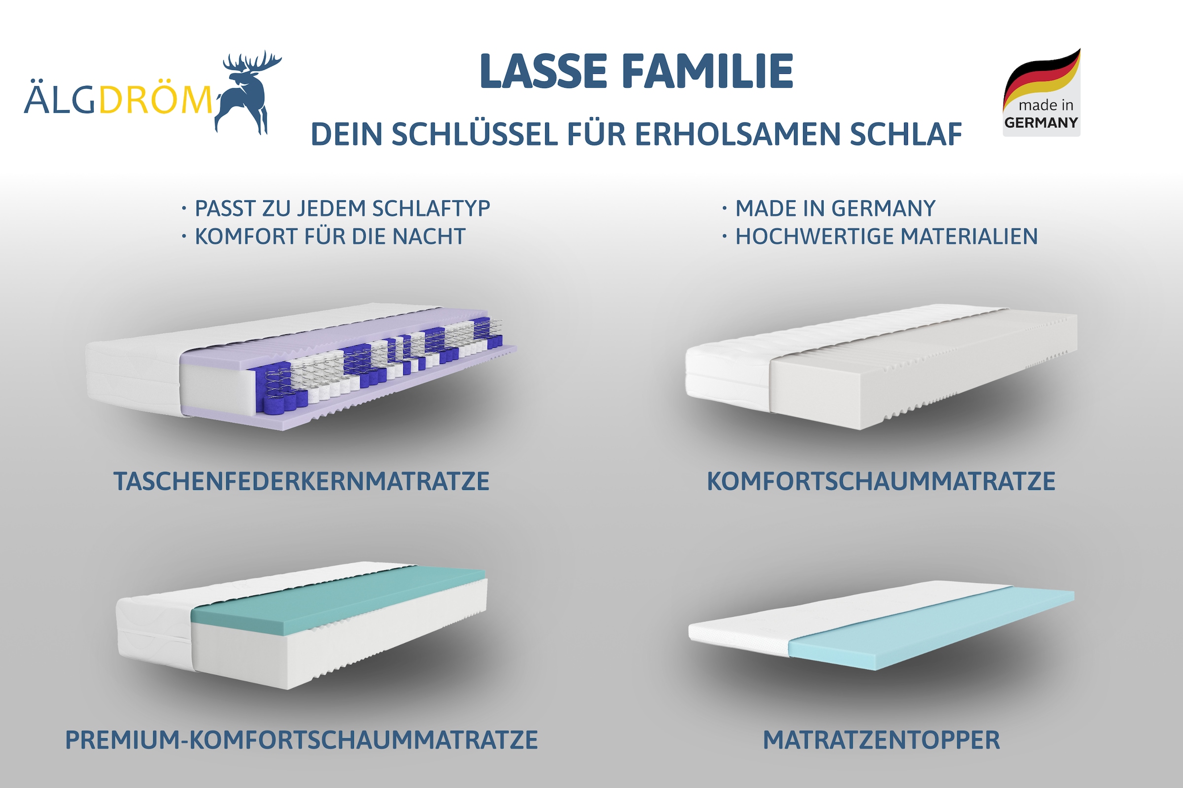 Älgdröm Topper »Lasse, Topper 90x200 cm,180x200 cm & mehr« Matratze, Boxspringbett, ergonomisch, langlebige Qualität (RG 39)
