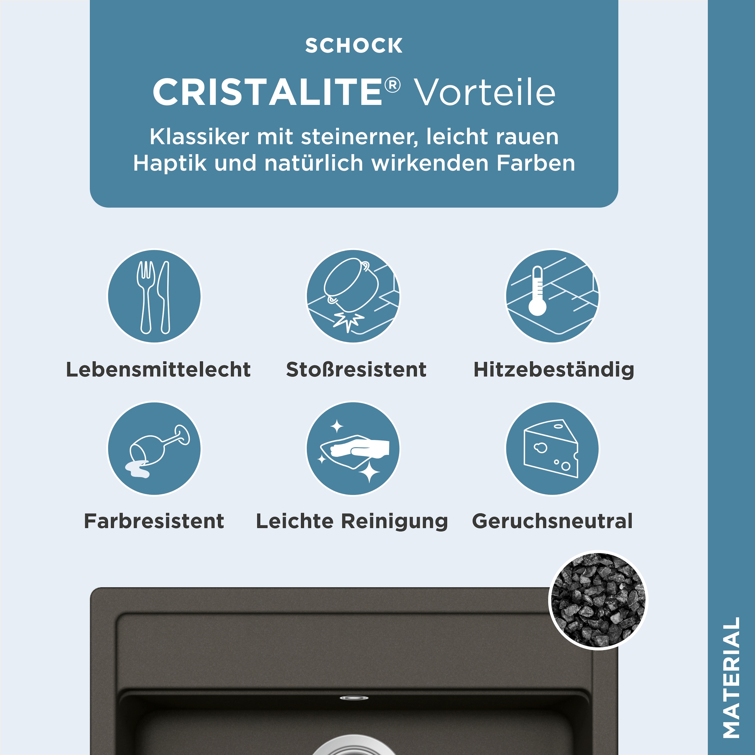 Schock Granitspüle »Oslo«