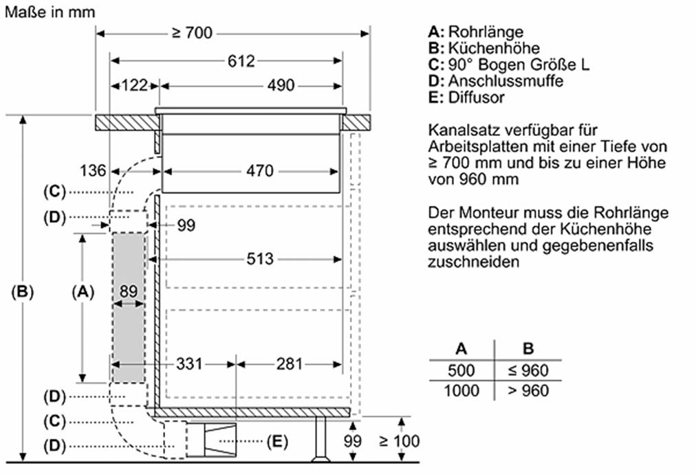 SIEMENS Kochfeld mit Dunstabzug »ED611BS16E«, mit Flachkanal