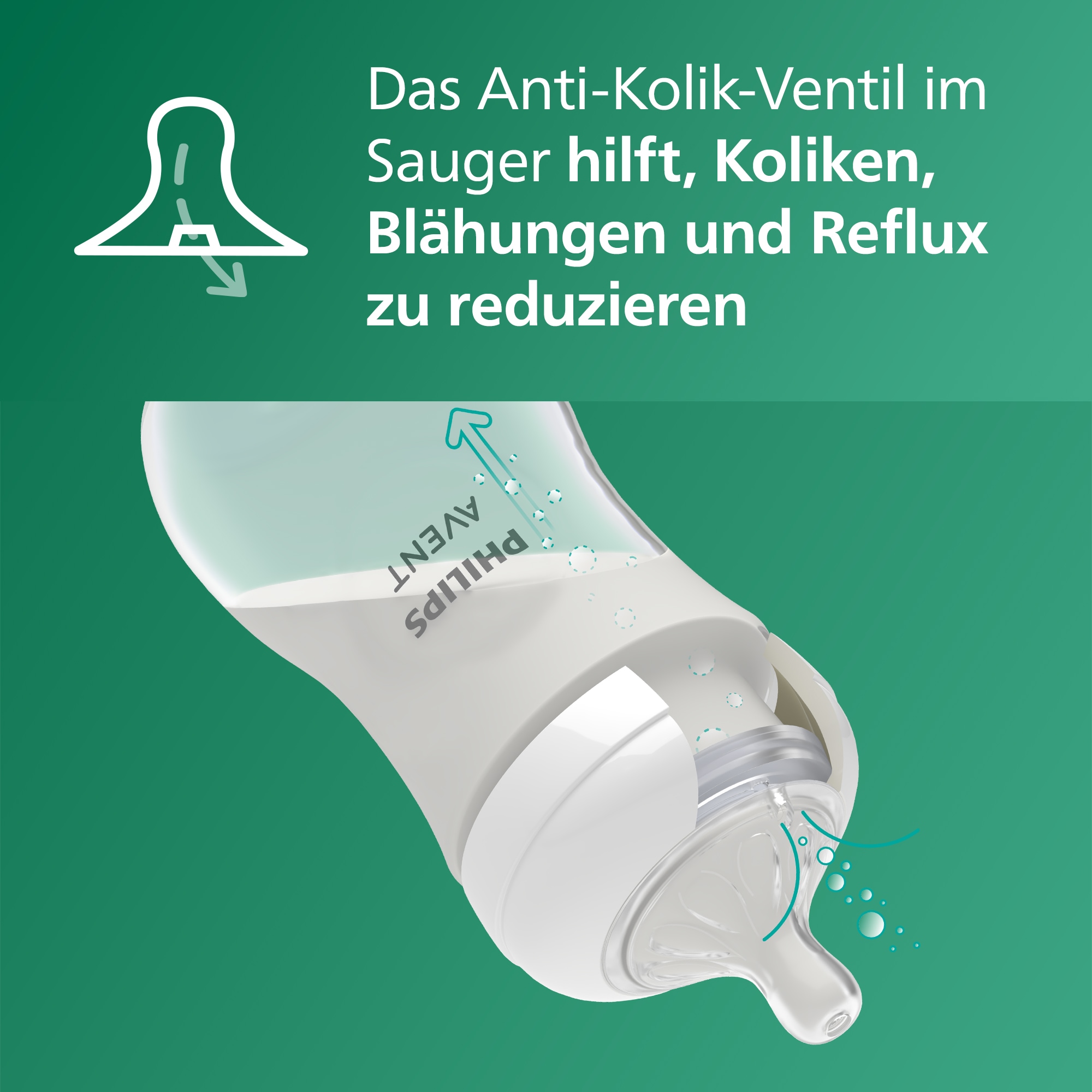 Philips AVENT Babyflasche »Natural Response Babyflasche« aus Glas, 2er-Pack, mittlere Durchflussrate