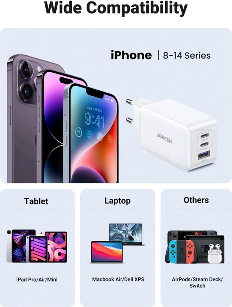 UGREEN USB-Ladegerät »Nexode USB-A+2*USB-C 65W GaN Tech Fast Charger«
