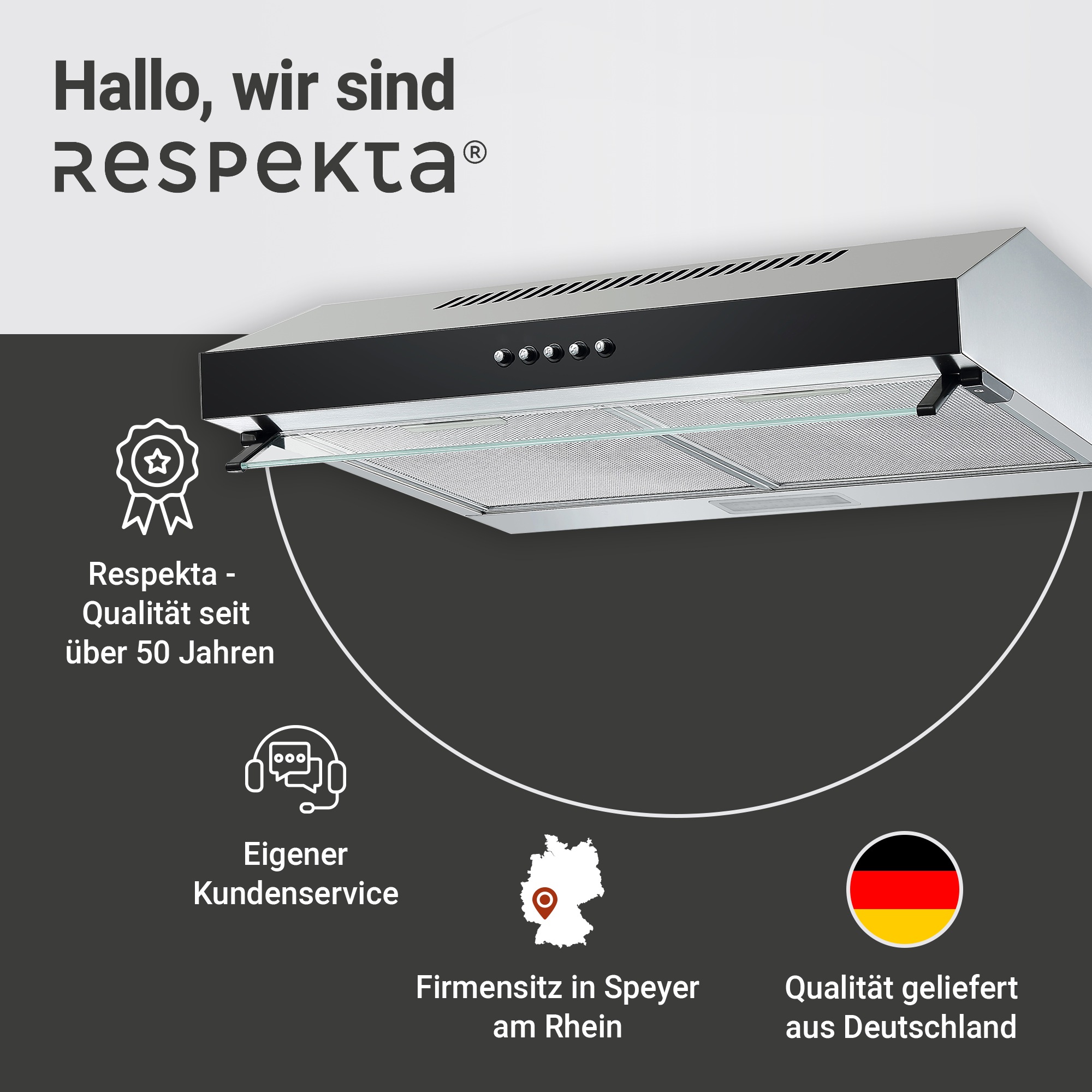 RESPEKTA Unterbauhaube »CH 16060 SGB«, 60 cm, 3 Leistungsstufen, LED-Beleuchtung, Ab- und Umluftfähig