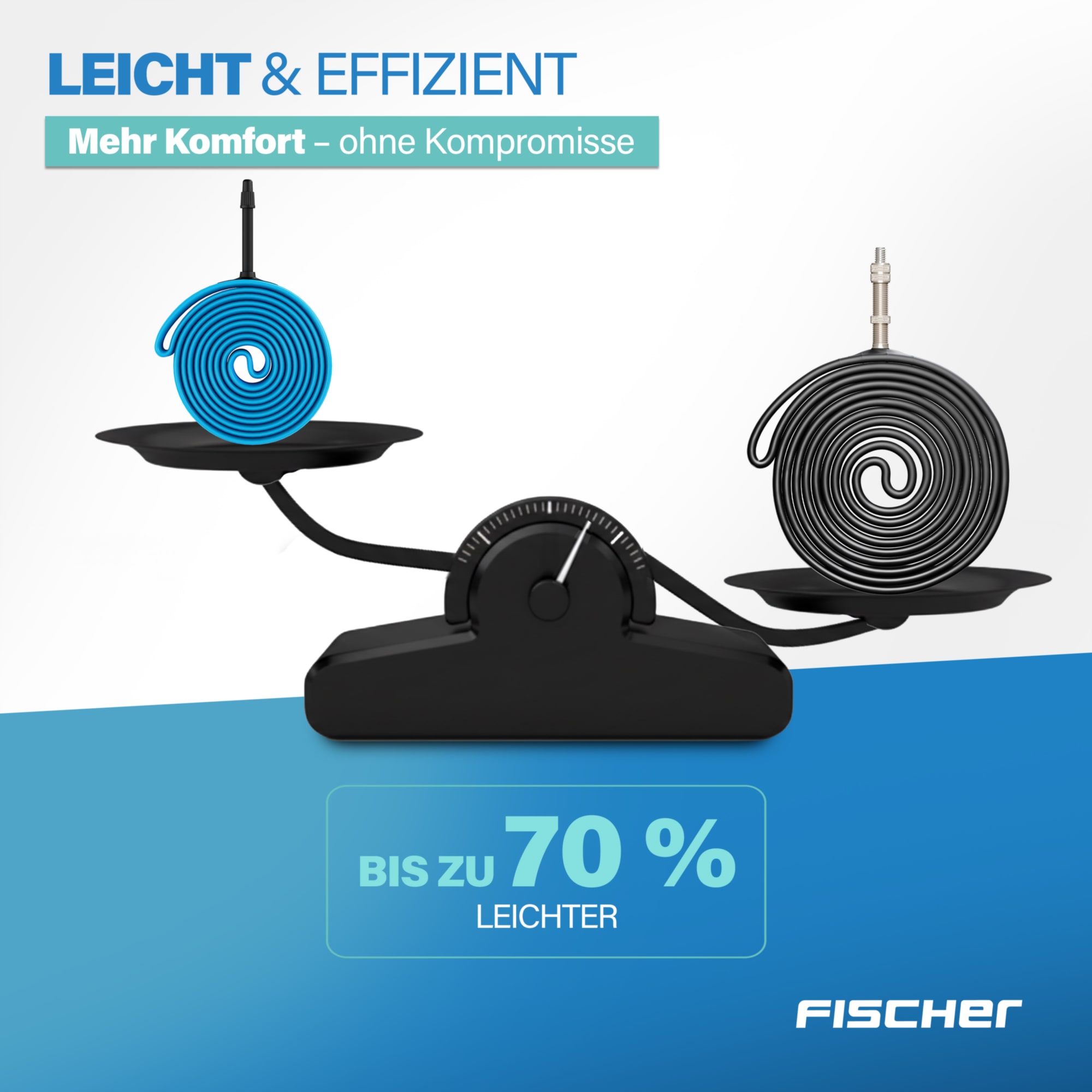 FISCHER Fahrrad Fahrradschlauch »TPU-Schlauch Road 28" 25/32-622«