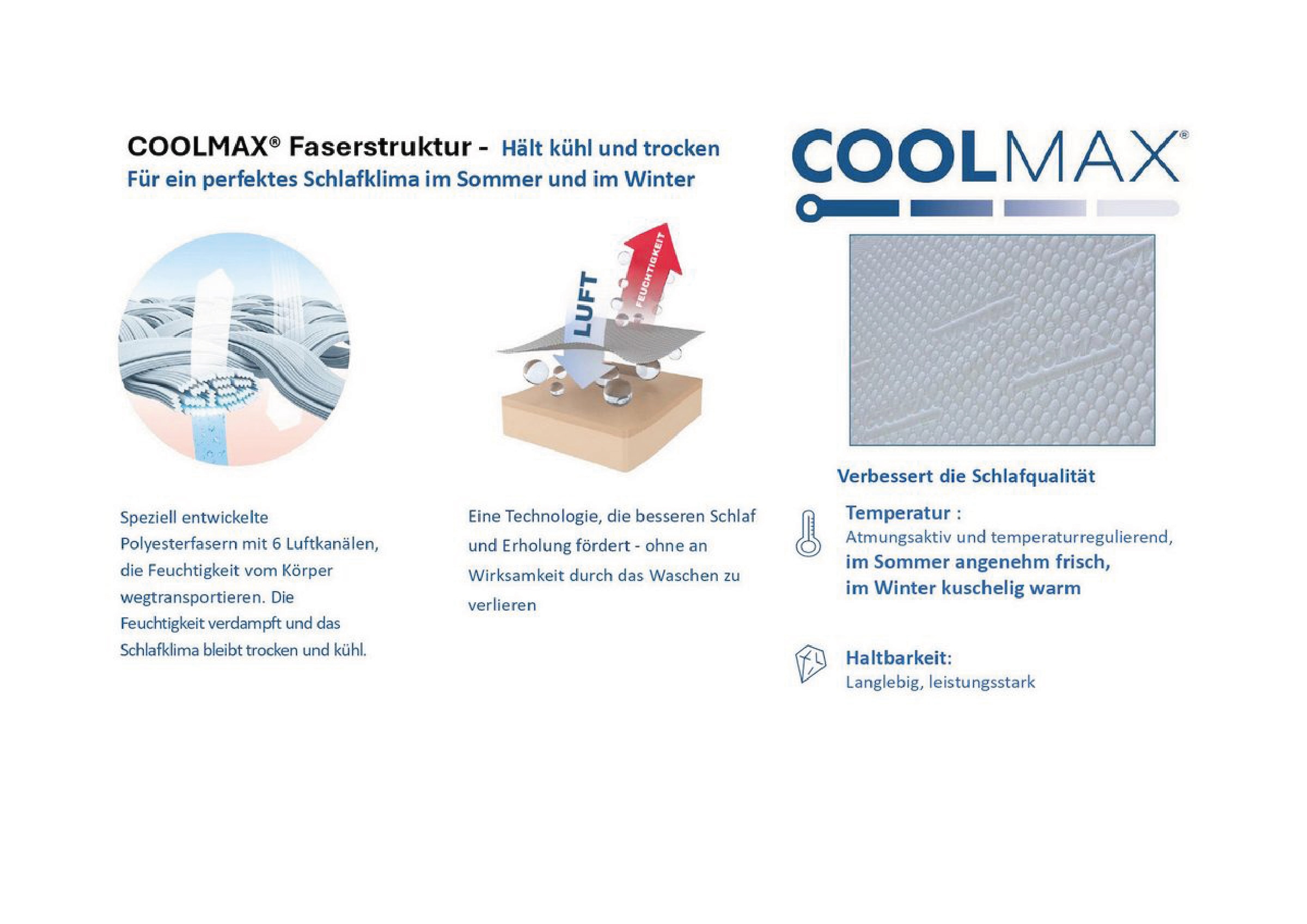 OTTO home Hybridschaum-Matratze »Flipper, 90x200 cm, 140x200 cm & mehr, langlebige Qualität (RG 39)« 19 cm hoch Raumgewicht: 39 kg/m³ 1 Stk. tlg. vier unterschiedlich feste Liegeseiten, H2+3/H3+4/H4+H5, Wendematratze
