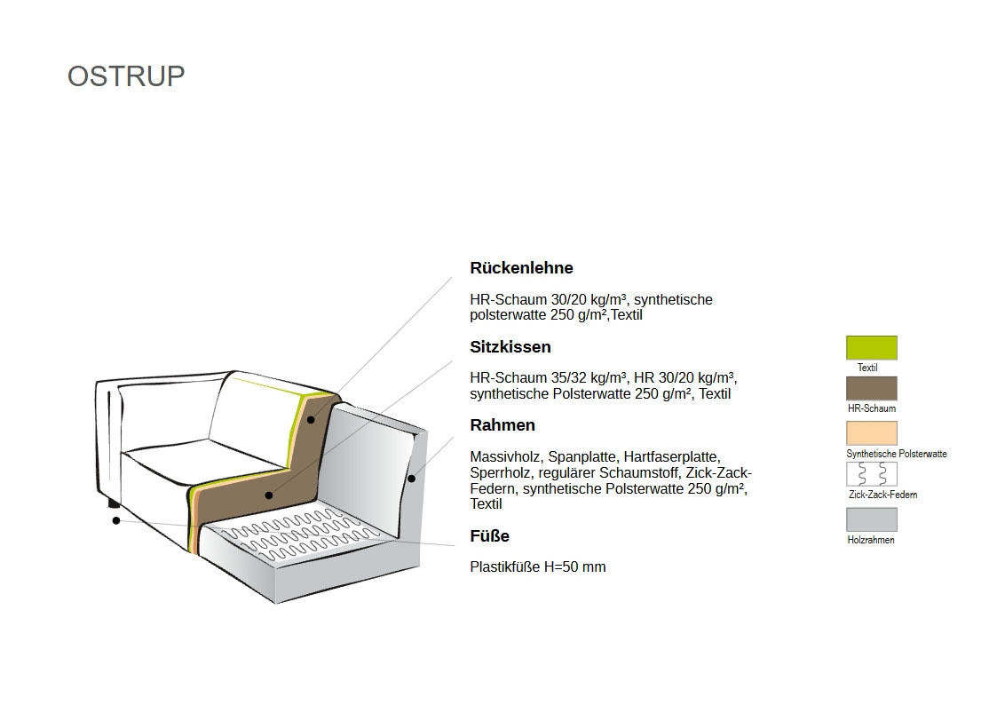 andas Ecksofa »Ostrup«, schlichtes modernes Design, in verschiedenen Farben