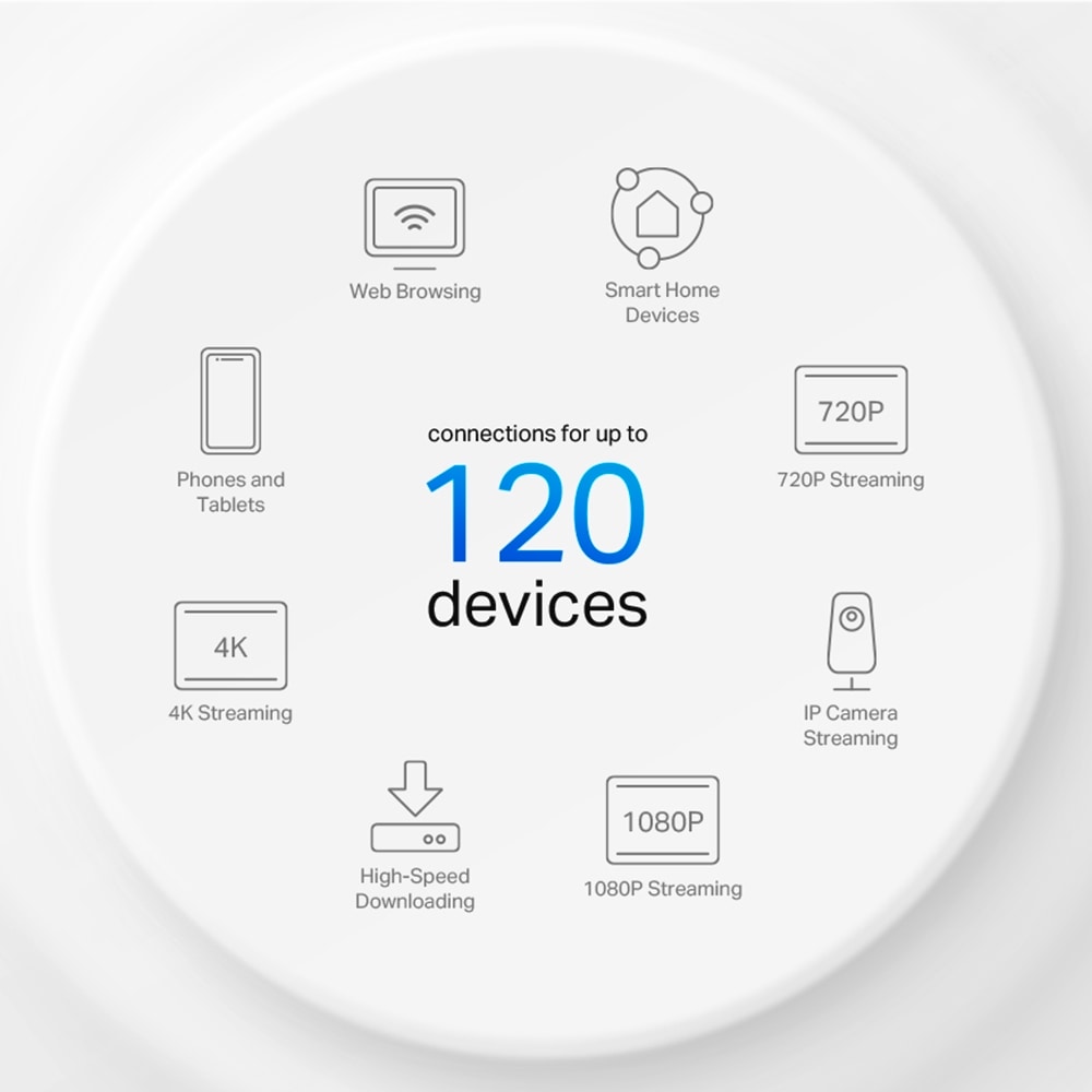 TP-Link 4G/LTE-Router »Deco X10-4G(1-pack) 4G+ AX1500 Mesh Wi-Fi 6«