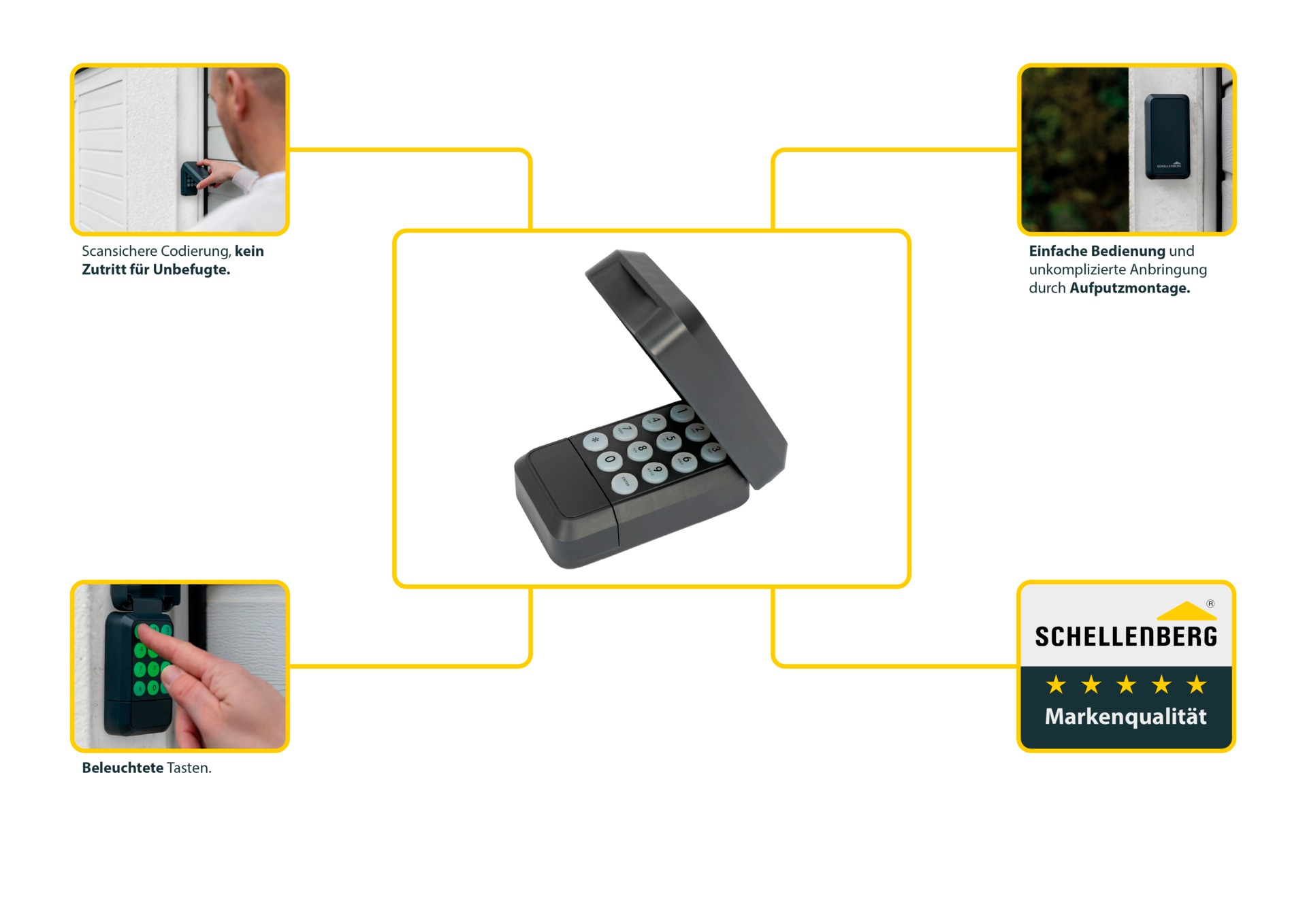 SCHELLENBERG Garagen-Notentriegelung »mit Abdeckung für Gargentore, Funk-Codierschalter batteriebetrieben« Funkfrequenz 433,92 MHz bis 20 m, Außenmontage