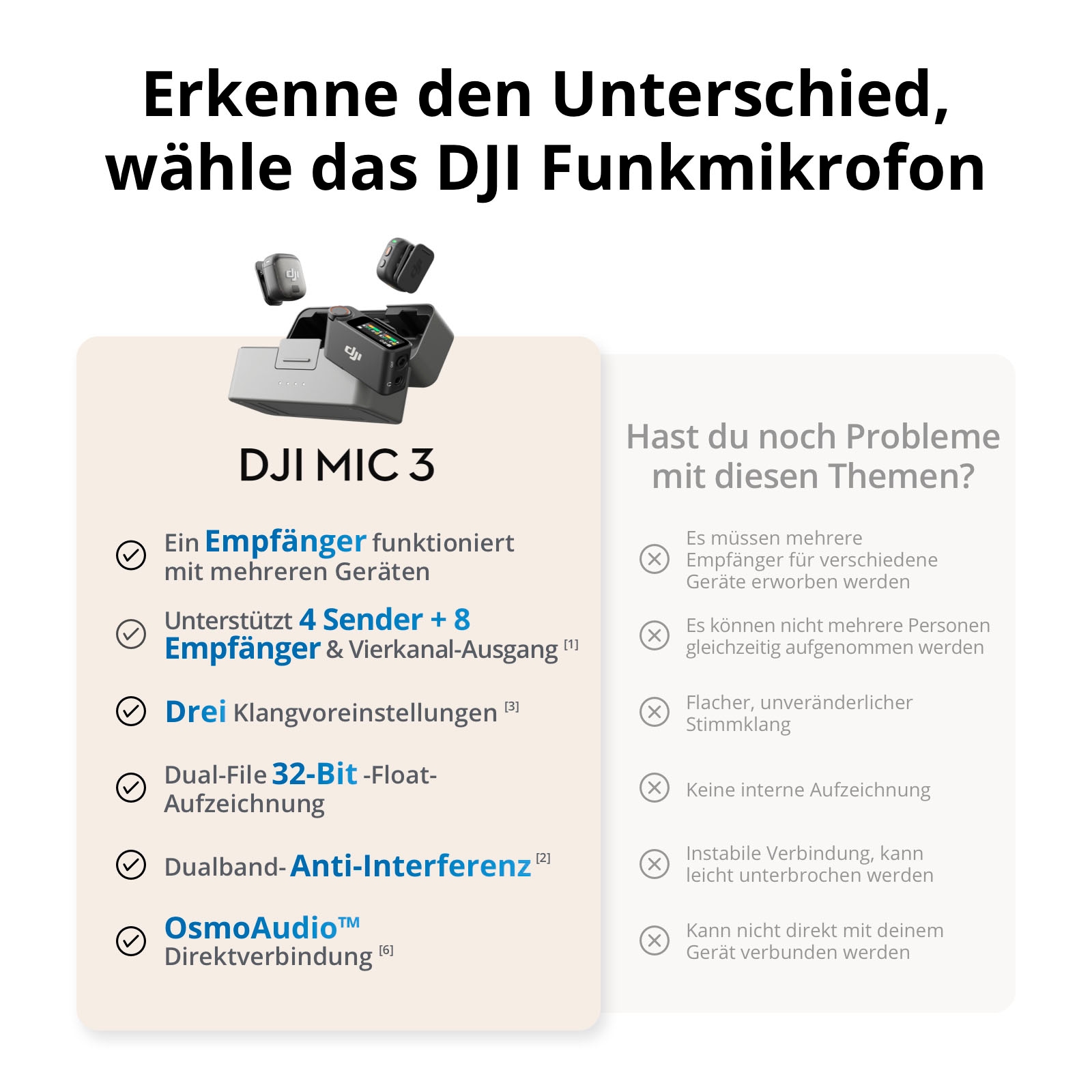 DJI Mikrofon »Mic 3 (2 Sender + 1 Empfänger + Ladeschale)«