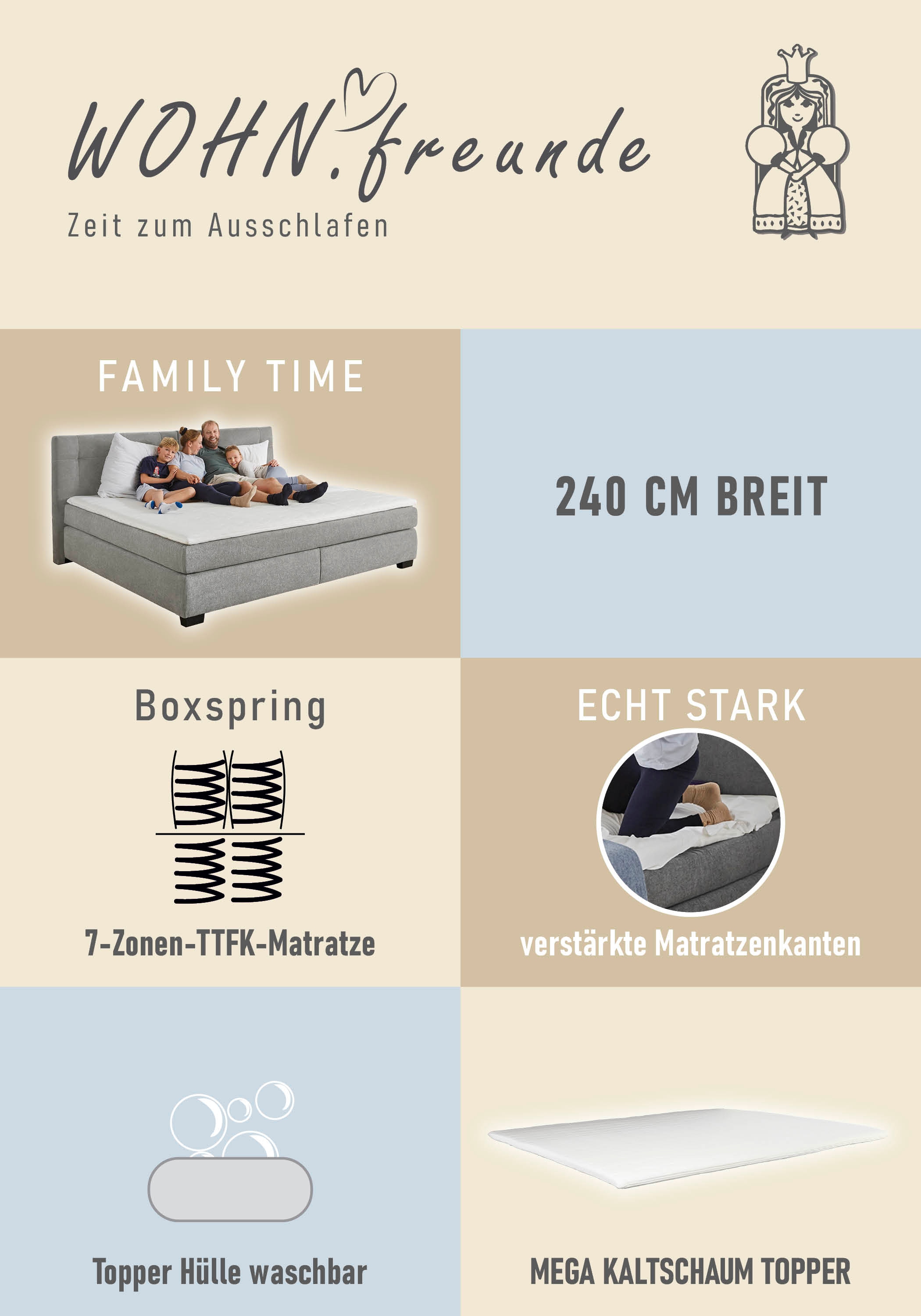 Jockenhöfer Gruppe Boxspringbett »Family, inklusive 7-Zonen-TTFK-Matratzen und Kaltschaumtopper«, Familienbett in der Größe 240x200 cm