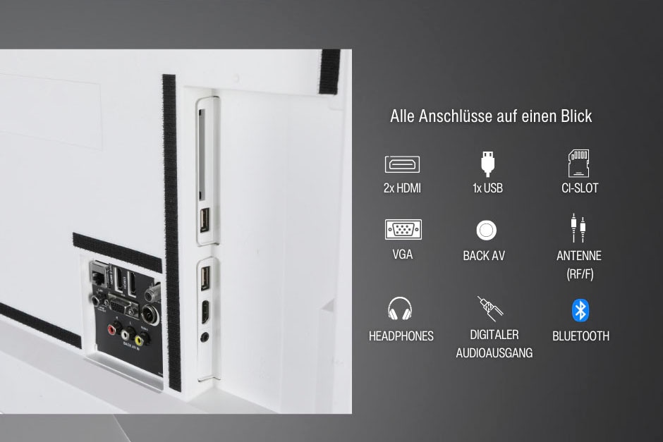 Telefunken LED-Fernseher »TV WITH ME ML24S«, HD ready, Smart-TV