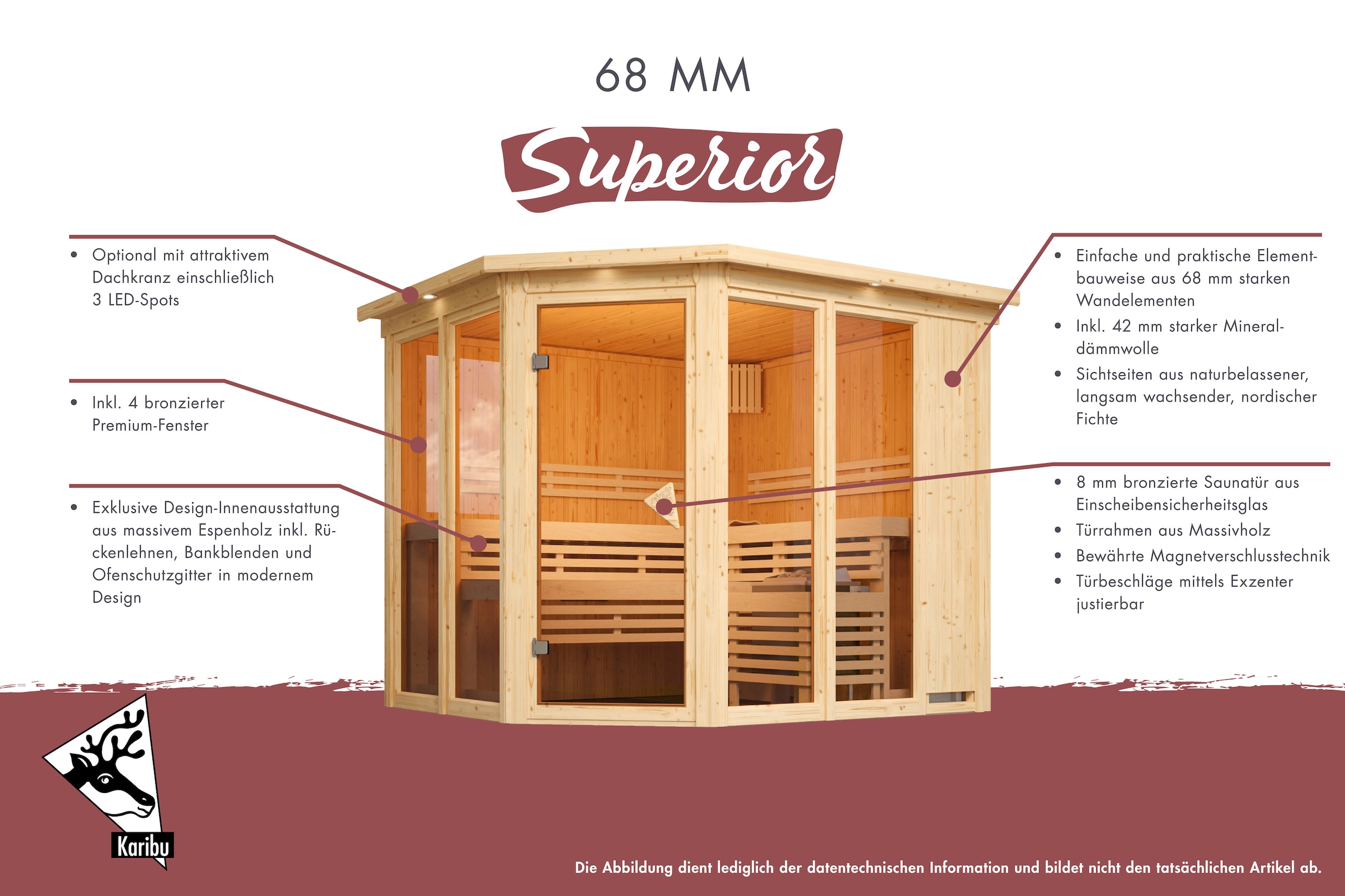 Karibu Sauna »Alani 2« Ofen 3,6 kW Bio-Ofen externe Strg. easy