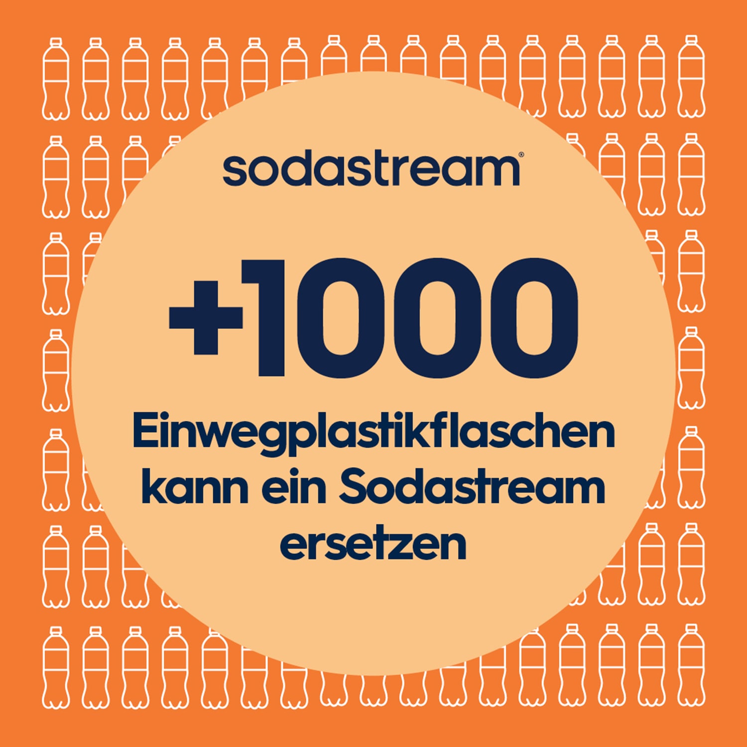 SodaStream Wassersprudler »SodaStream DUO, titan, mit 3 Flaschen, 1 CO2-Zylinder und 2 Sirups« 1x Glasfl. 1L, 1x Kunststofffl. 1L, 1x Fizz&go COOL storm 0,9L