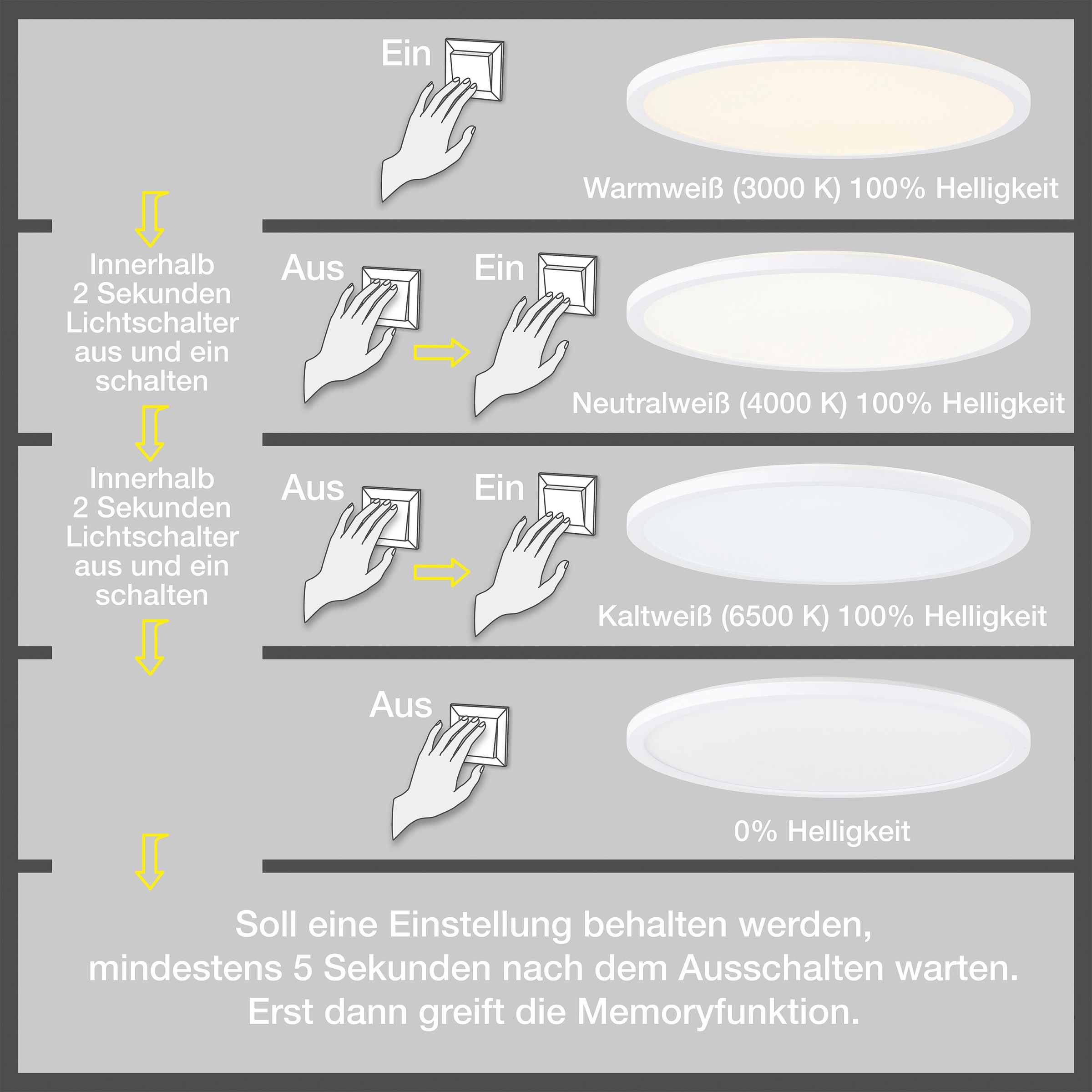 my home LED Deckenleuchte »Enno«, 1 flammig, Leuchtmittel LED-Board   LED f günstig online kaufen
