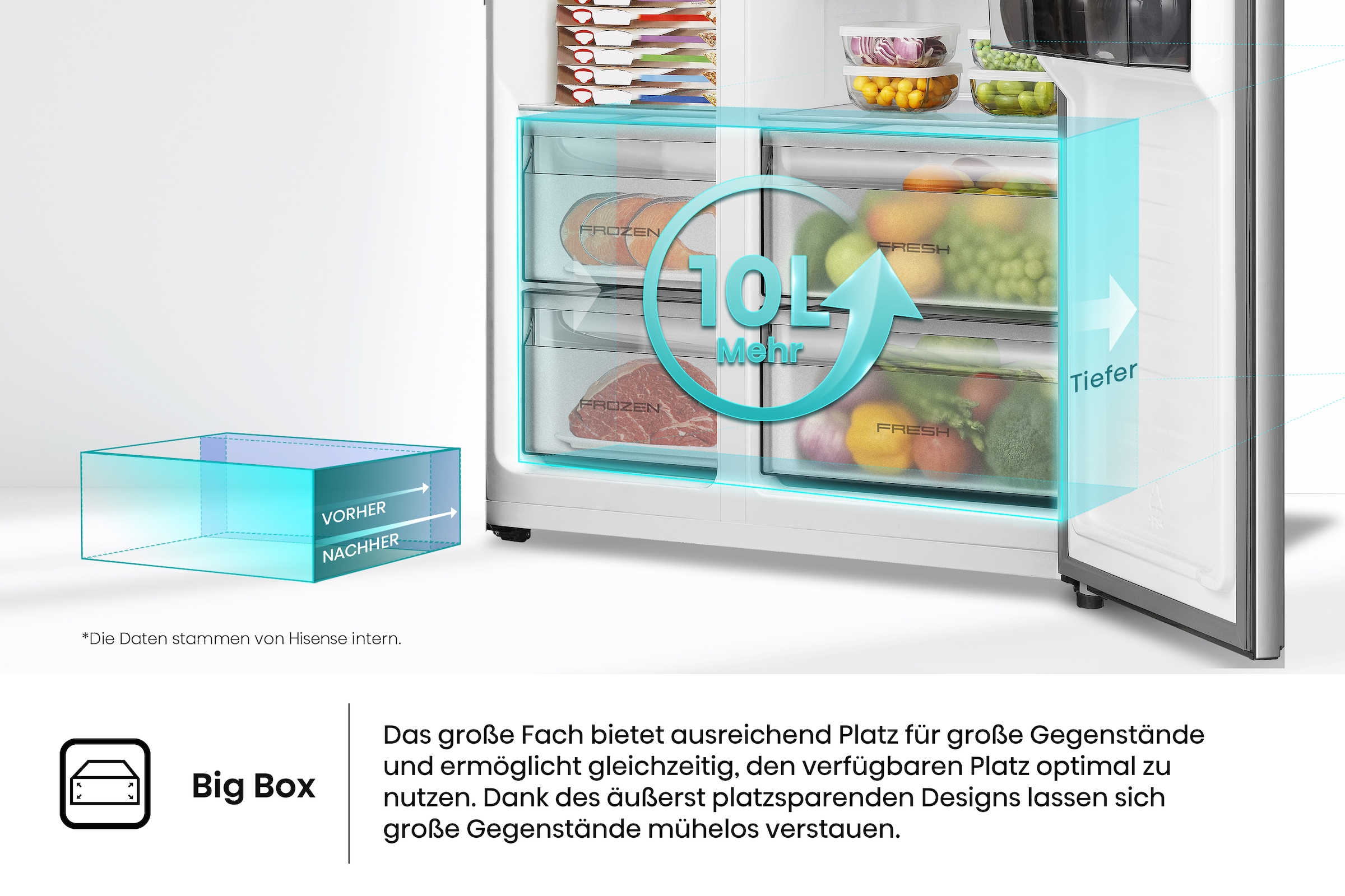 Hisense Side-by-Side »MS91558IC« 178,6 cm hoch 91,1 cm breit MultiAirFlow-System