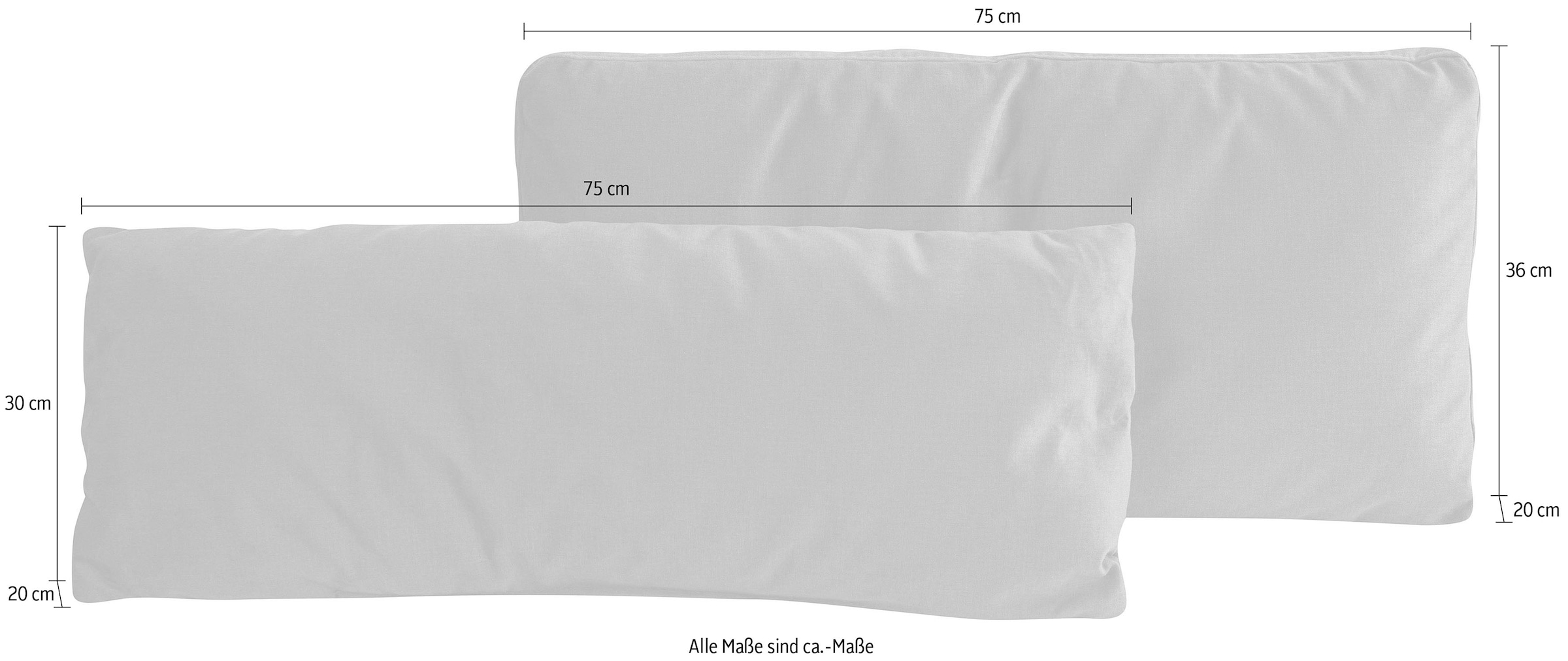 PLACES OF STYLE Sofakissen »Bloomfield« Kissenset: bestehen aus einem Vorlagekissen und einem Nierenkissen